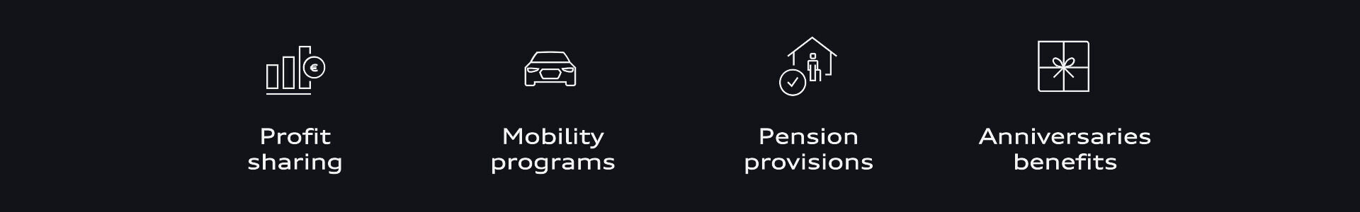 Illustration - Benefits-Icons 4 - Icons of benefits for Audi employees