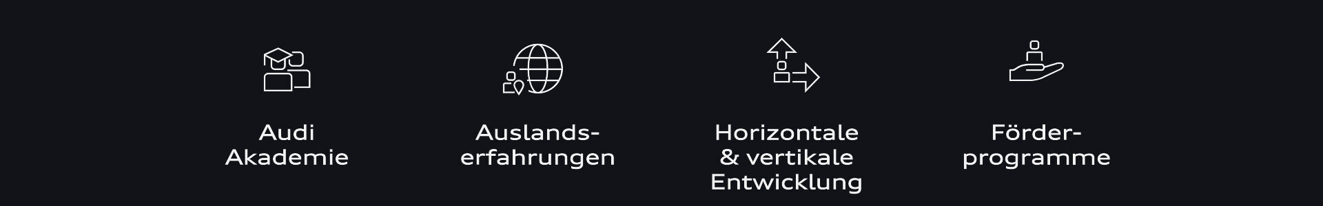 Illustration - Benefits-Icons 5 - Icons zu den Benefits für Audi Mitarbeitende