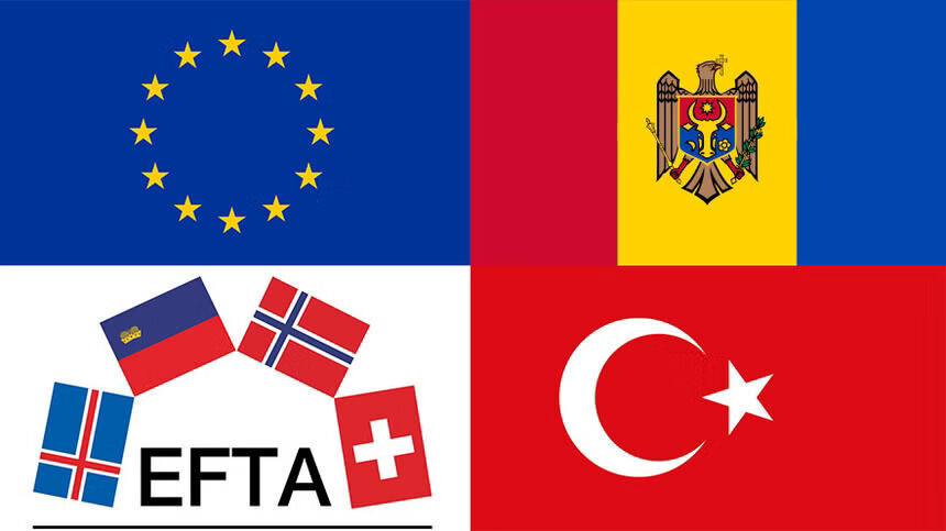 Illustration - RED Europe / EFTA / Turkey / Moldova - RED Europe / EFTA / Turkey / Moldova