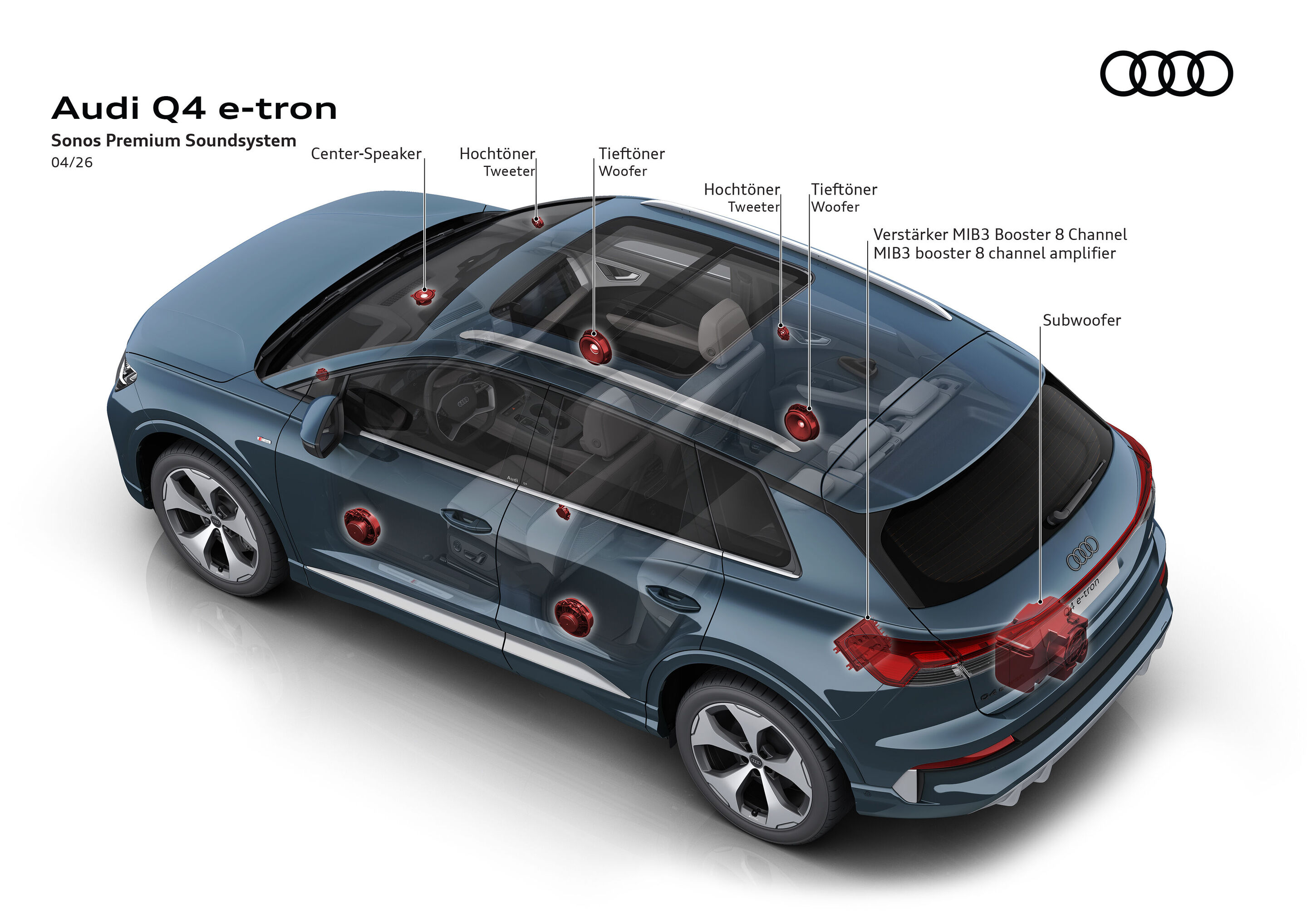 Audi Q4 e-tron - Audi Q4 e-tron mit Sonos Premium Soundsystem und im Innenraum verteilten Lautsprechern inklusive Subwoofer und Verstärker.