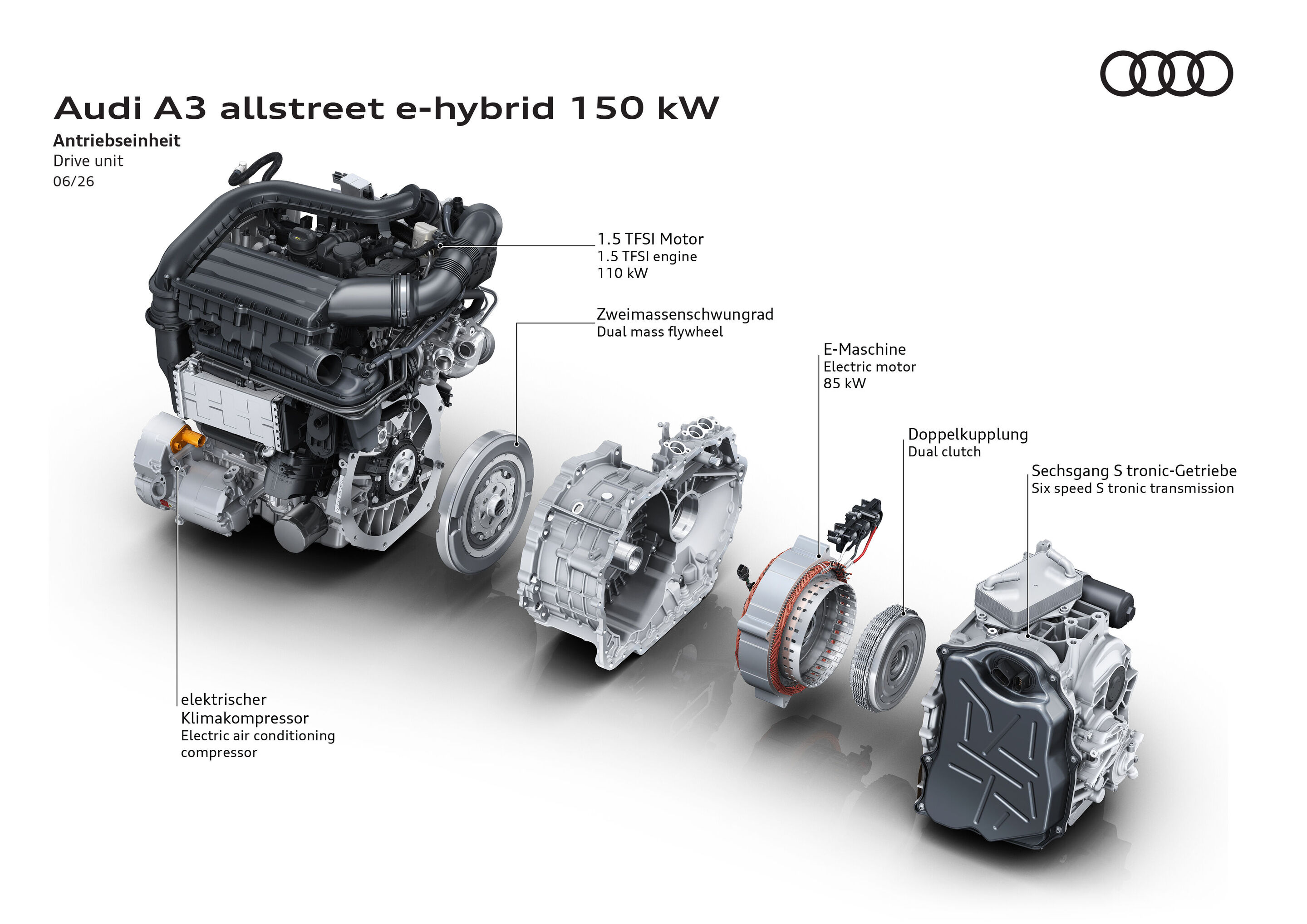 Illustration - Audi A3 allstreet e-hybrid 150 kW - Antriebseinheit