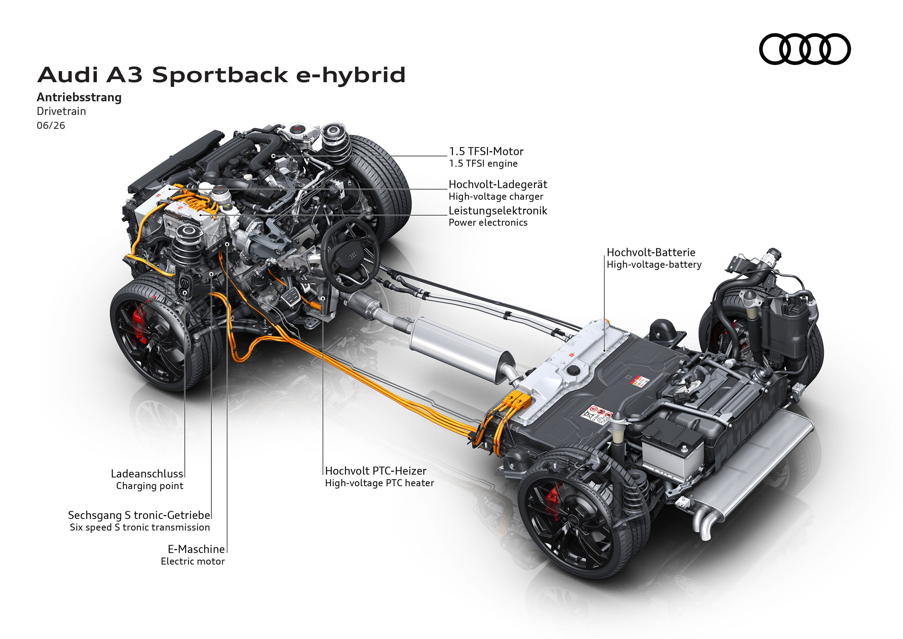 Audi A3 Sportback e-hybrid - Antriebsstrang