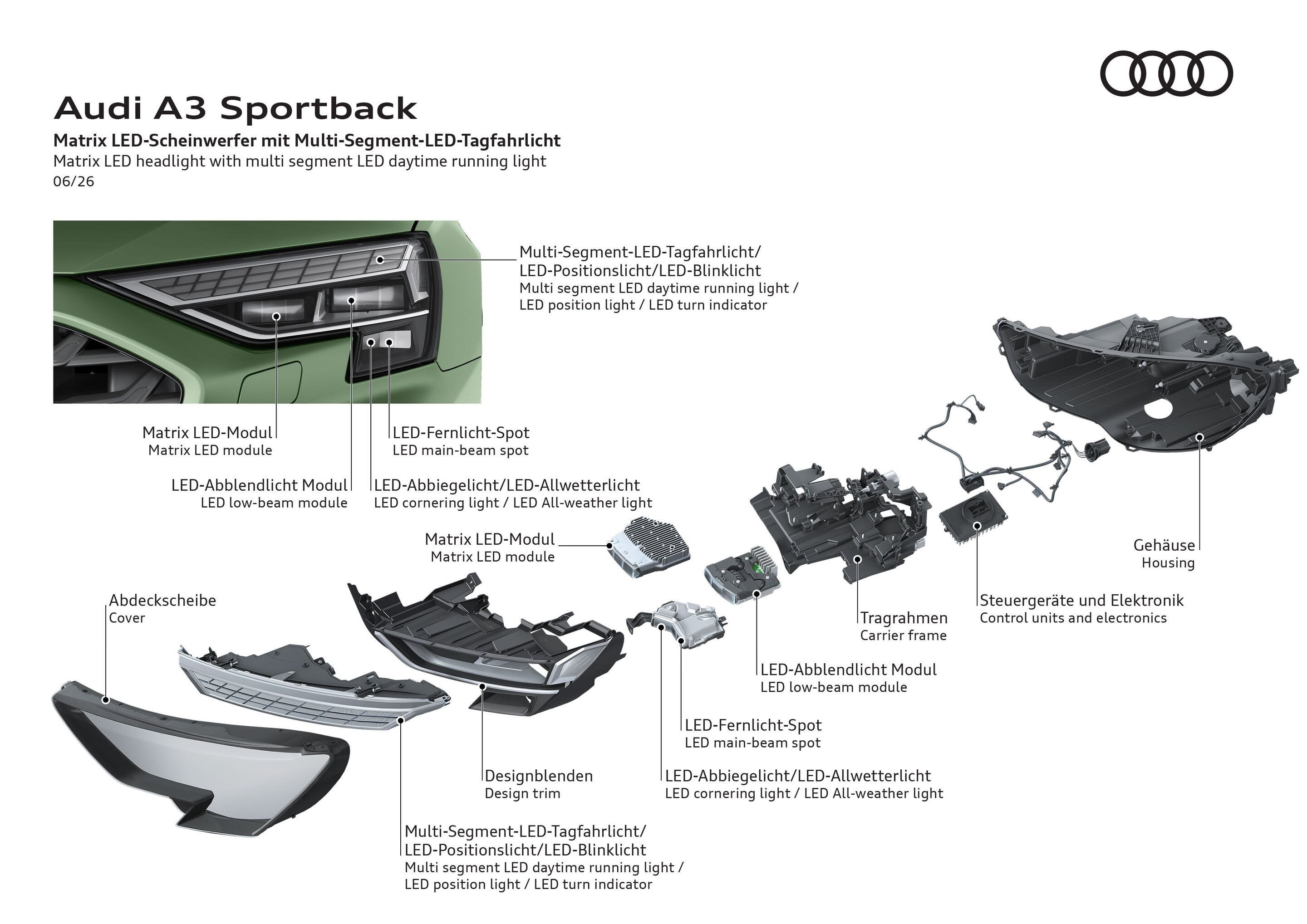 Illustration - Audi A3 Sportback - Matrix LED headlight with multi segment LED daytime running light