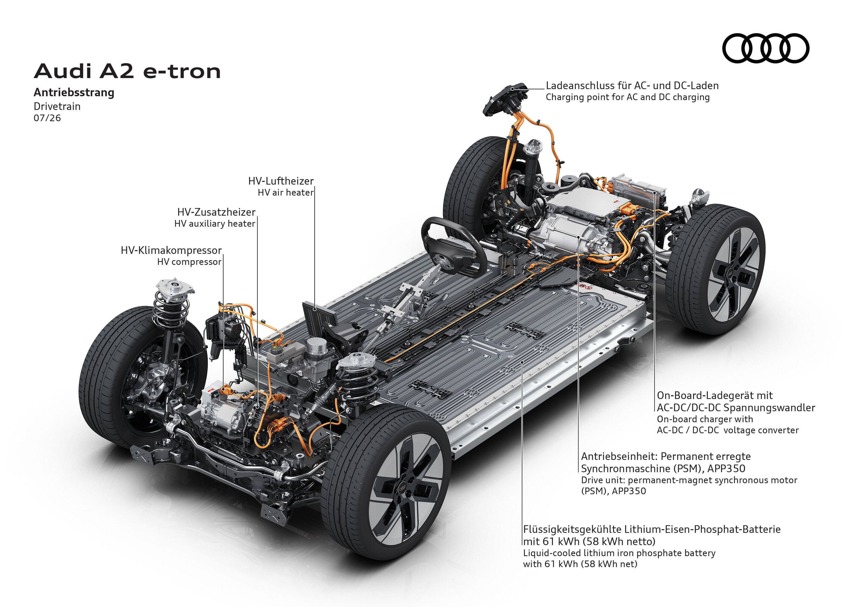 Illustration - Audi A2 e-tron - Antriebsstrang - Die Abbildung zeigt den Antriebsstrang des Audi A2 e-tron mit der Antriebseinheit APP 350 und der 61-kWh-Batterie.