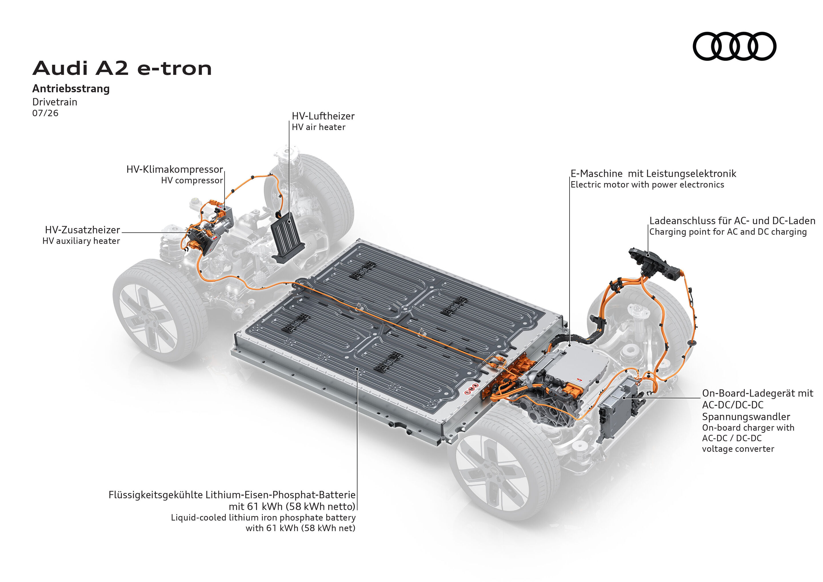Illustration - Audi A2 e-tron - Antriebsstrang - Die Abbildung zeigt den Antriebsstrang sowie die Position der Hochvolt-Komponenten im Audi A2 e-tron mit der Antriebseinheit APP 350 und der 61-kWh-Batterie.