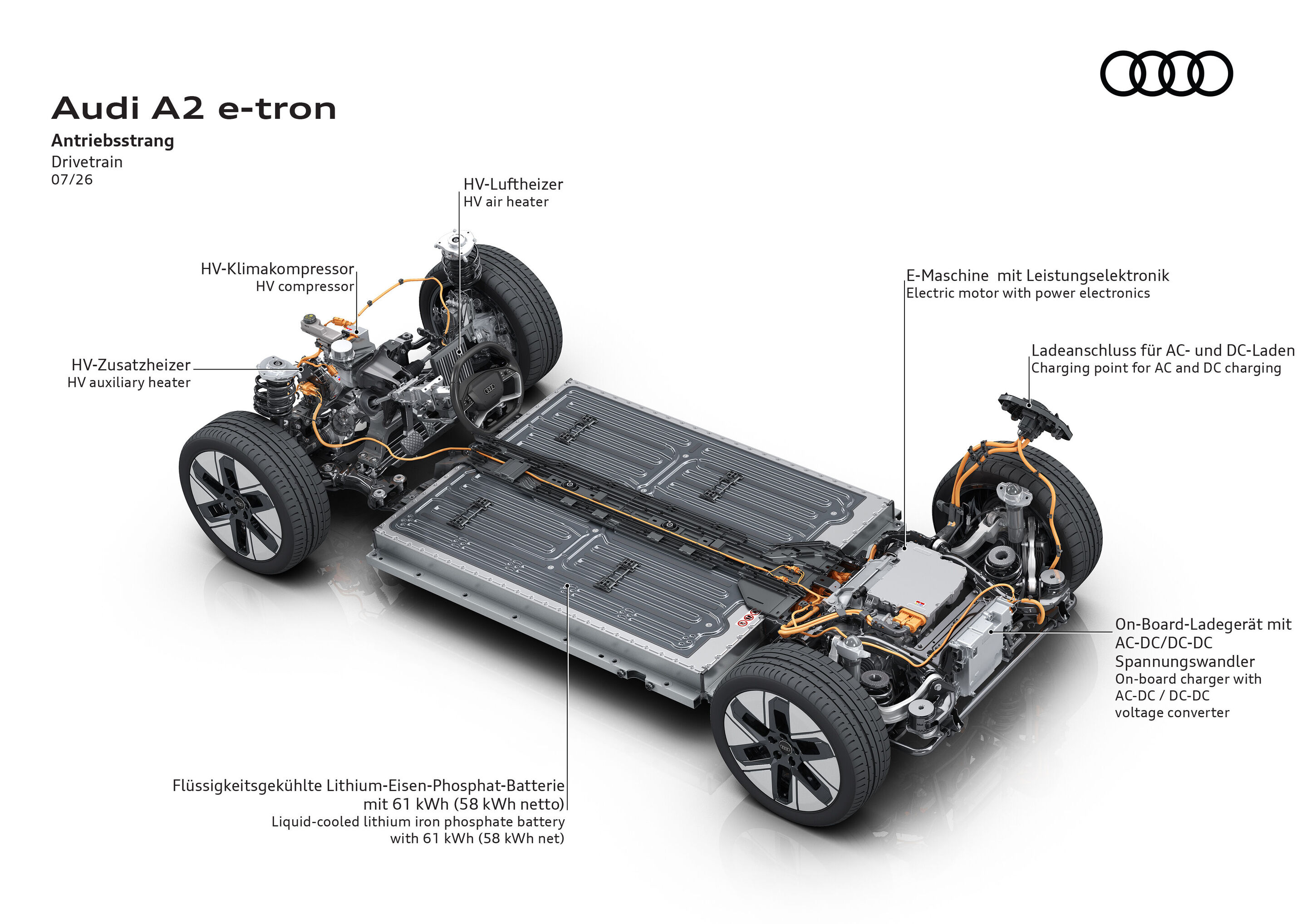Illustration - Audi A2 e-tron - Antriebsstrang - Die Abbildung zeigt den Antriebsstrang des Audi A2 e-tron mit der Antriebseinheit APP 350 und der 61-kWh-Batterie.