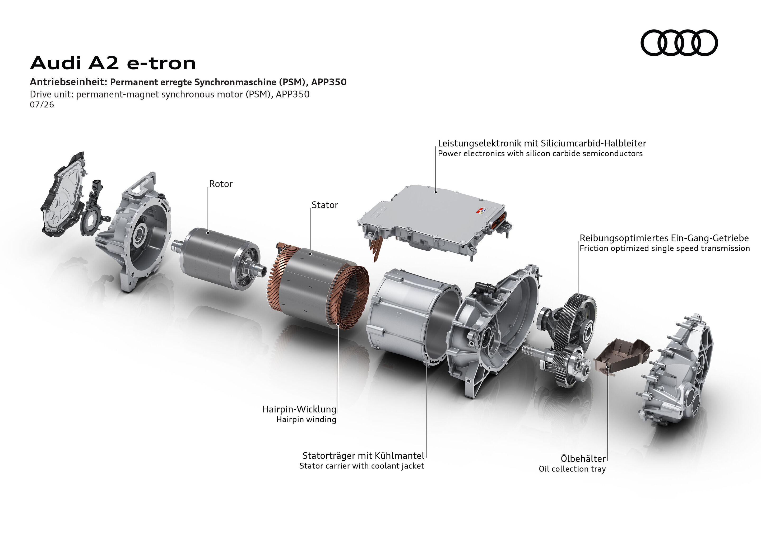Illustration - Audi A2 e-tron - Drive unit: permanent-magnet synchronous motor (PSM), APP350 - The illustration shows an exploded view of the APP350 rear drive unit.