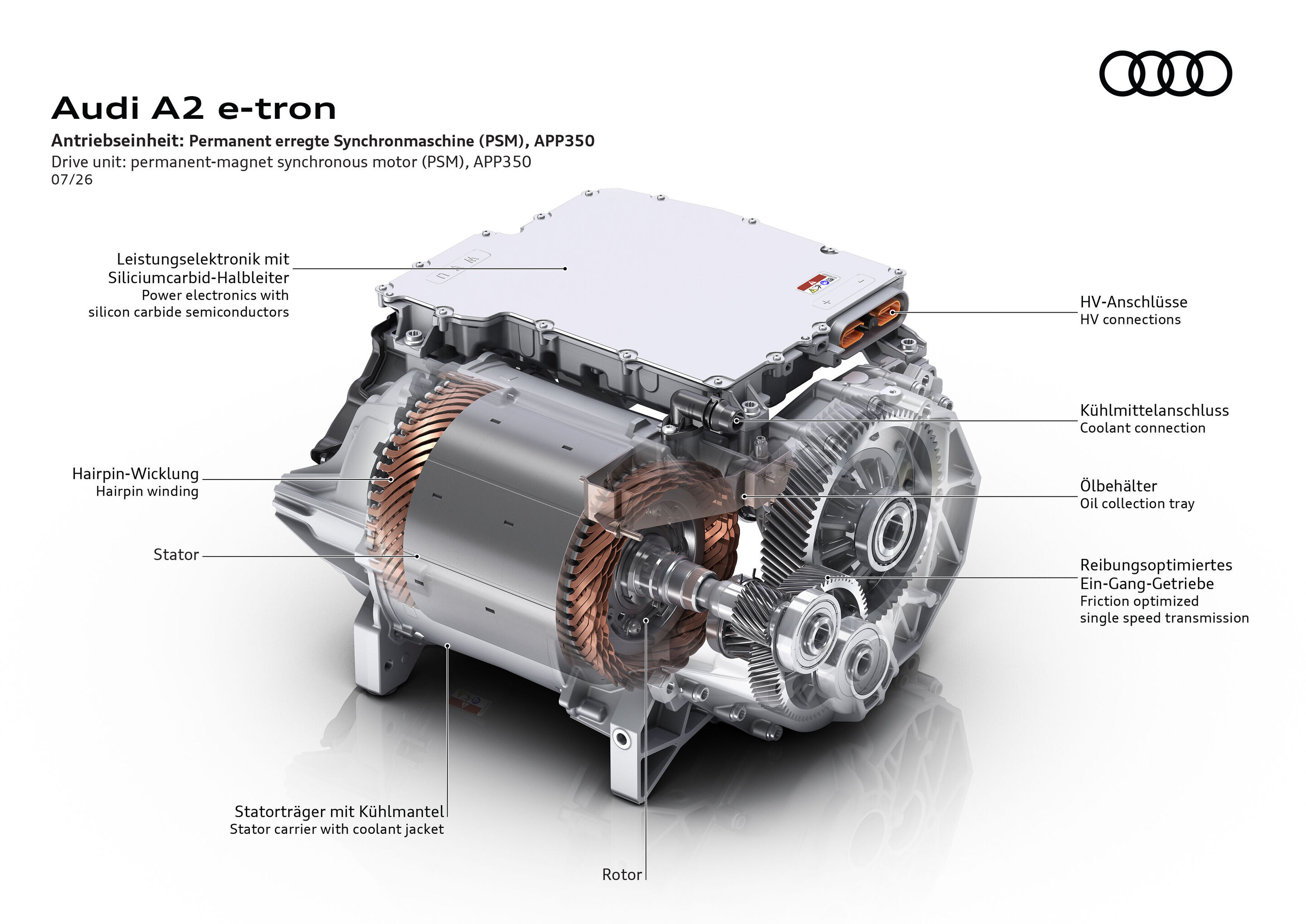 Illustration - Audi A2 e-tron - Antriebseinheit: Permanent erregte Synchronmaschine (PSM), APP350 - Die transparente Darstellung der APP 350 gibt einen Überblick über die wesentlichen Komponenten und Merkmale.