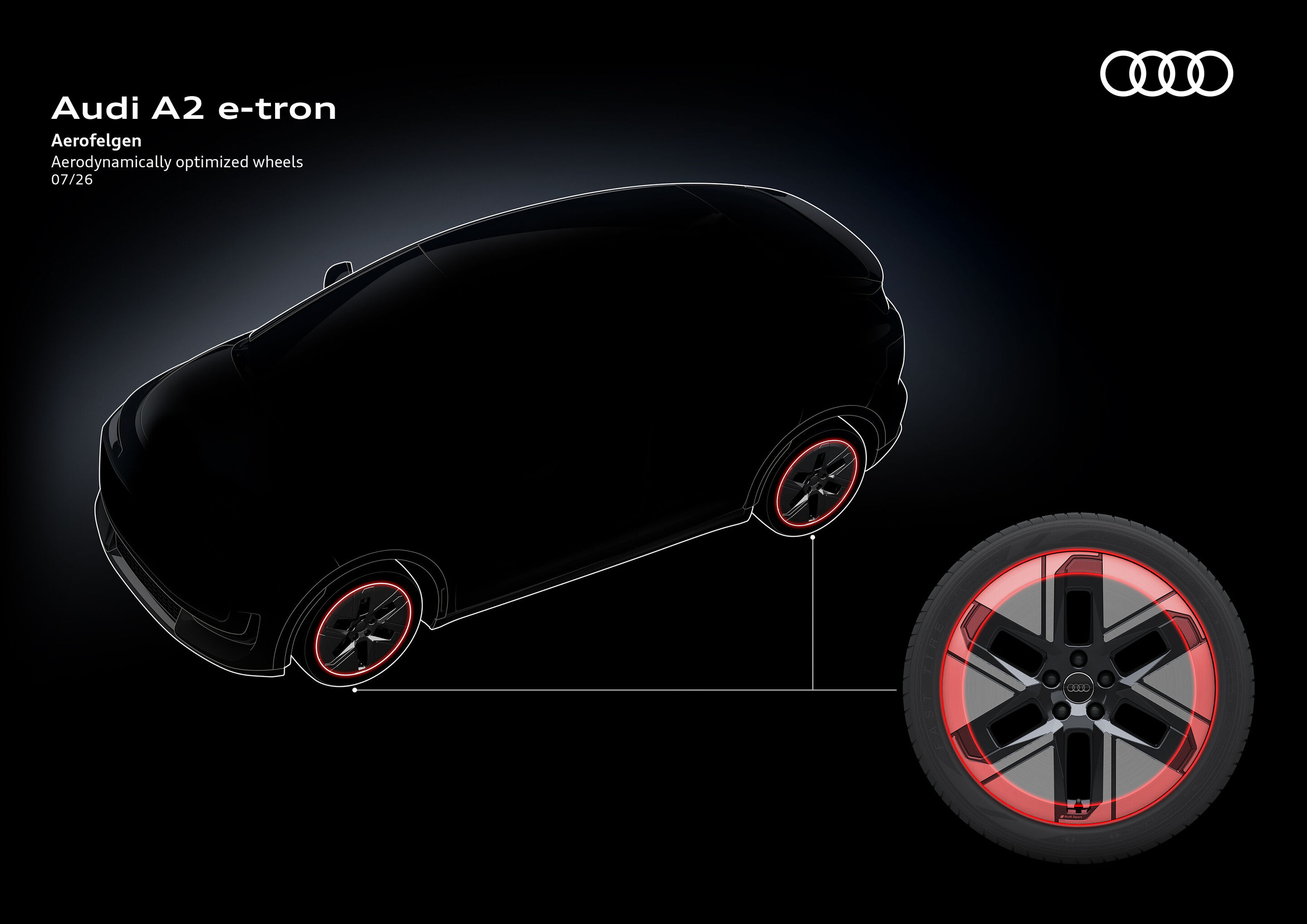 Illustration - Audi A2 e-tron - Aerofelgen - Die Abbildung zeigt die aerodynamisch optimierten Räder des Audi A2 e-tron. Der rot hervorgehobene Bereich kennzeichnet einen für die Optimierung besonders wichtigen Bereich.