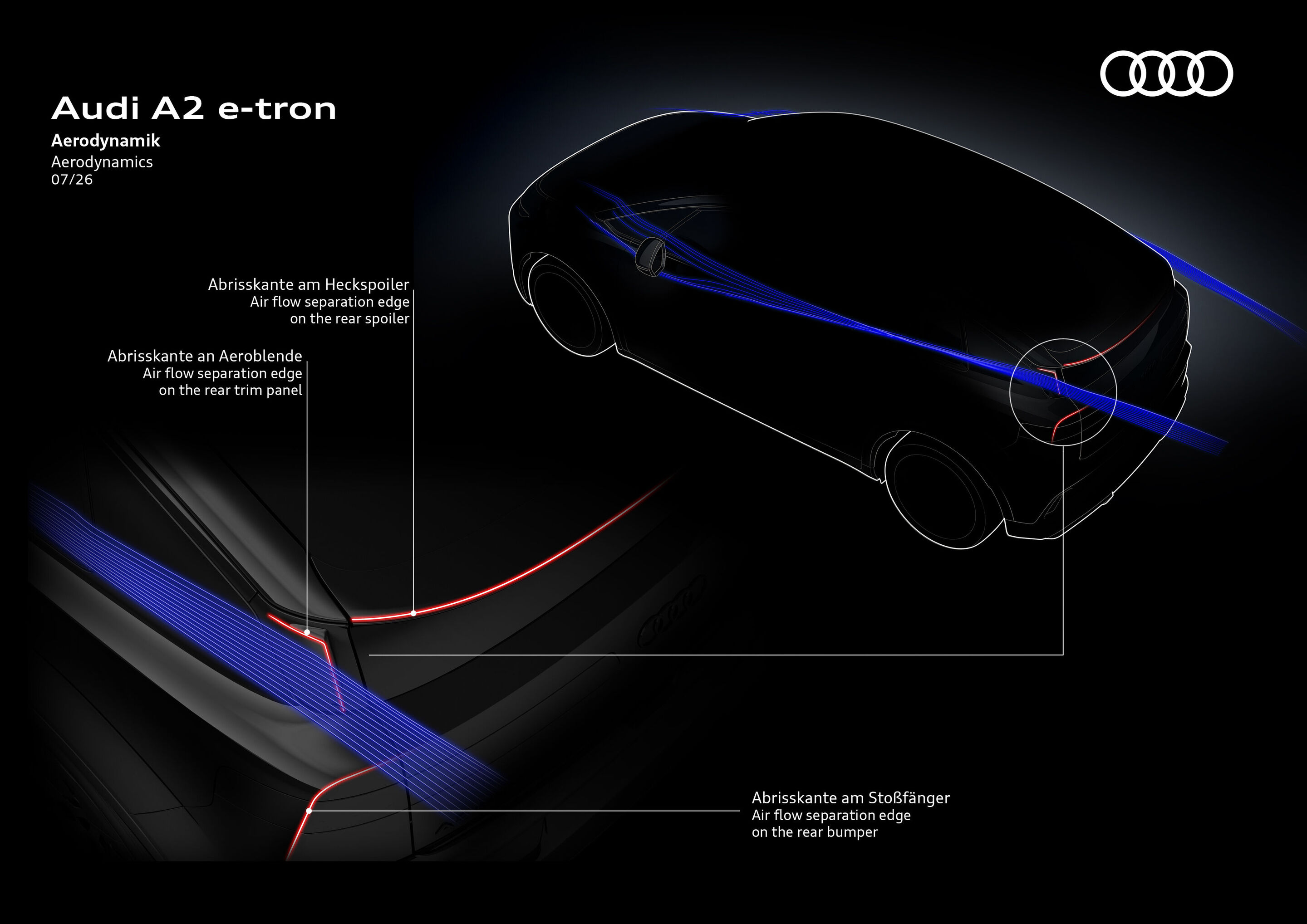 Illustration - Audi A2 e-tron - Aerodynamics - The illustration shows the air flow around the rear corner of the Audi A2 e-tron, and the detail highlights the separation edges on the rear lights and spoiler