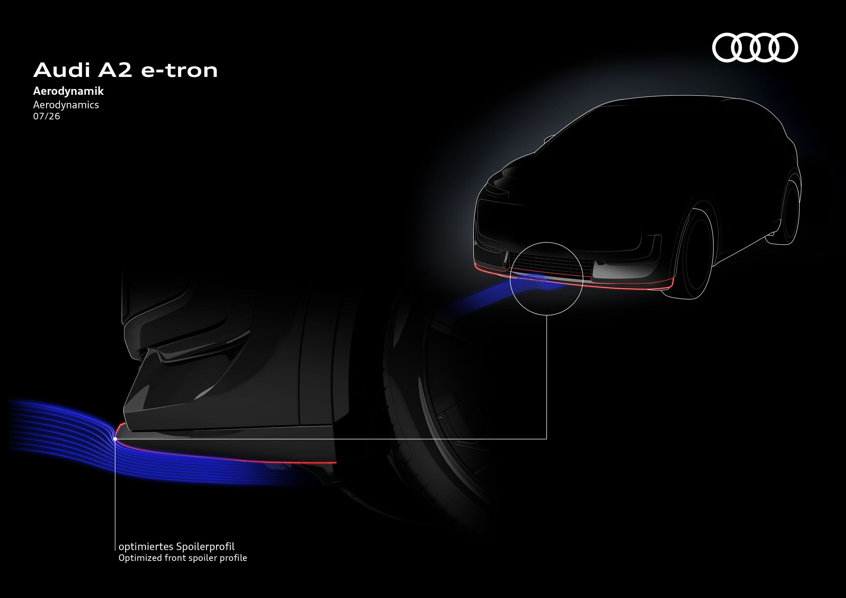 Illustration - Audi A2 e-tron - Aerodynamics - The illustration shows the air flow at the front spoiler.