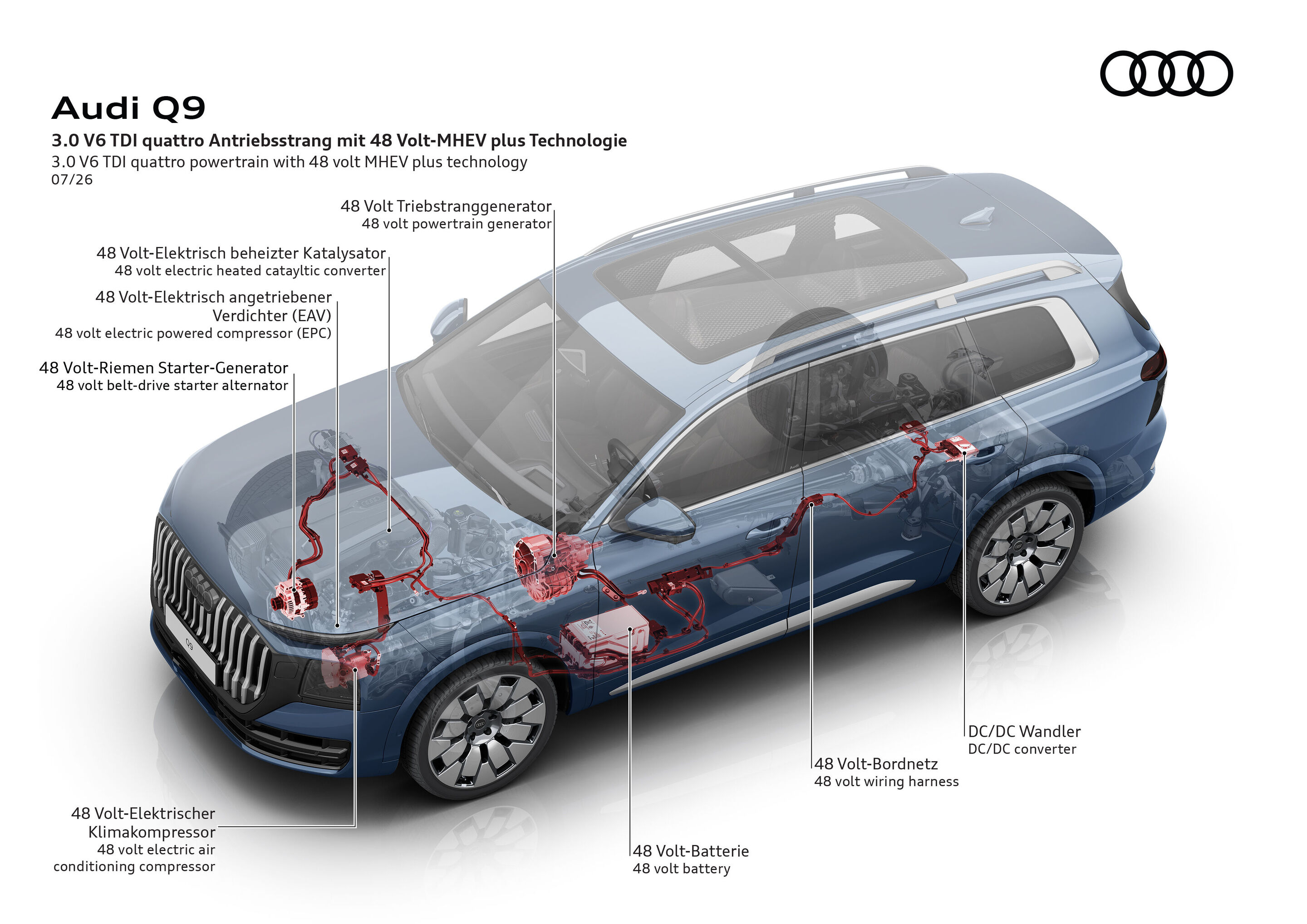 Illustration - Audi Q9 - 3.0 V6 TDI quattro Antriebsstrang mit 48 Volt-MHEV plus Technologie