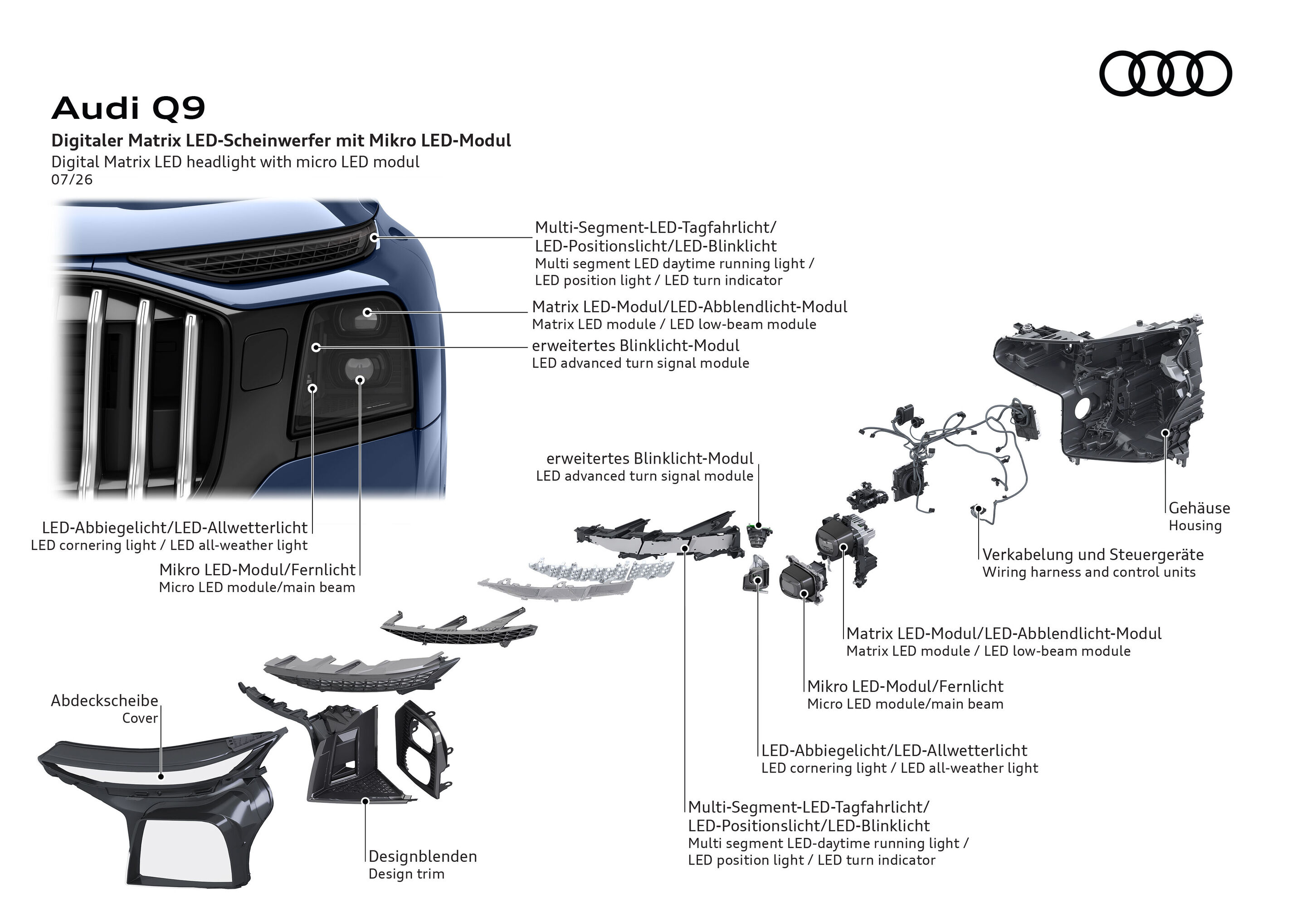 Illustration - Audi Q9 - Digital Matrix LED headlight with micro LED modul