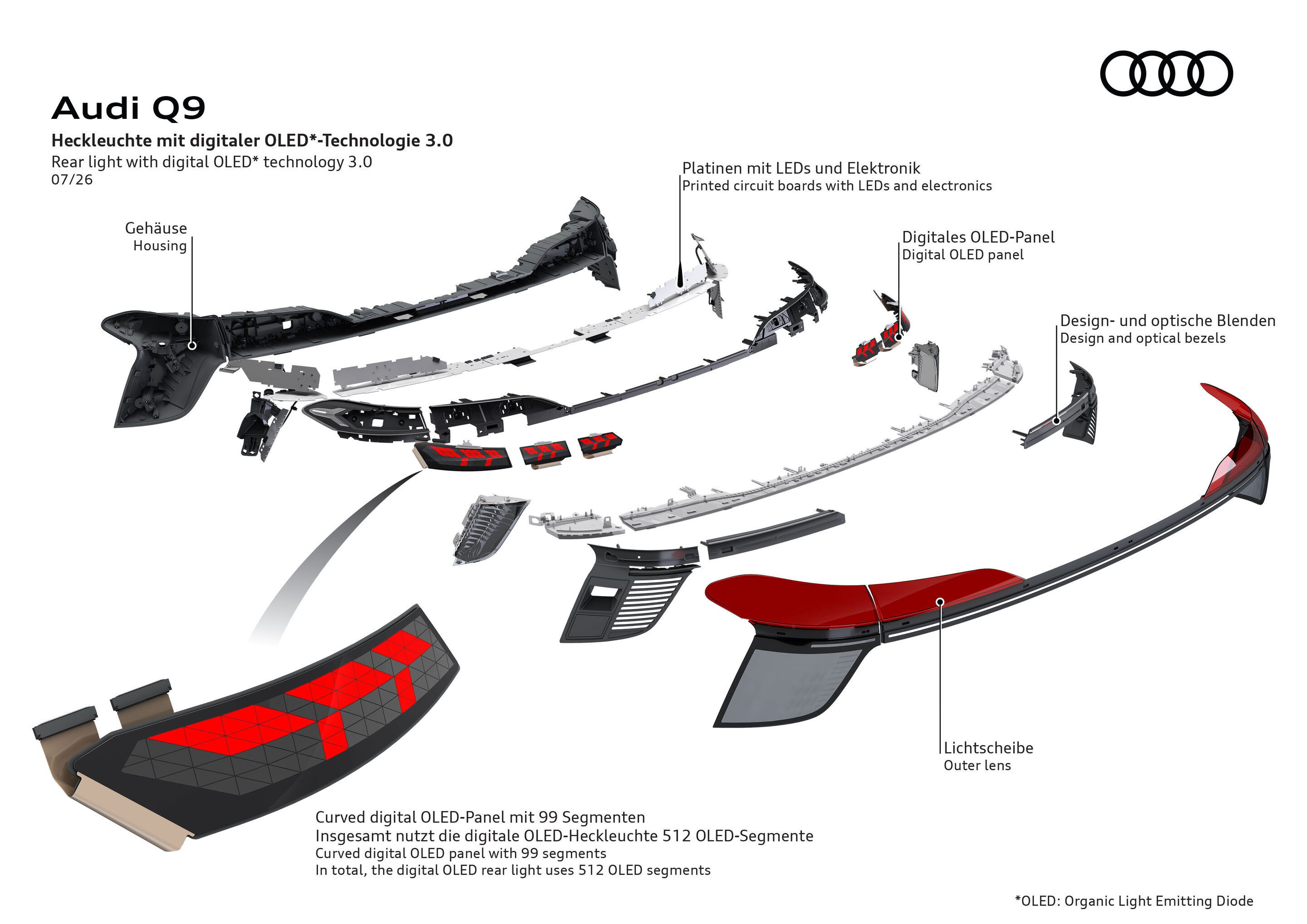 Illustration - Audi Q9 - Heckleuchte mit digitaler OLED-Technologie 3.0