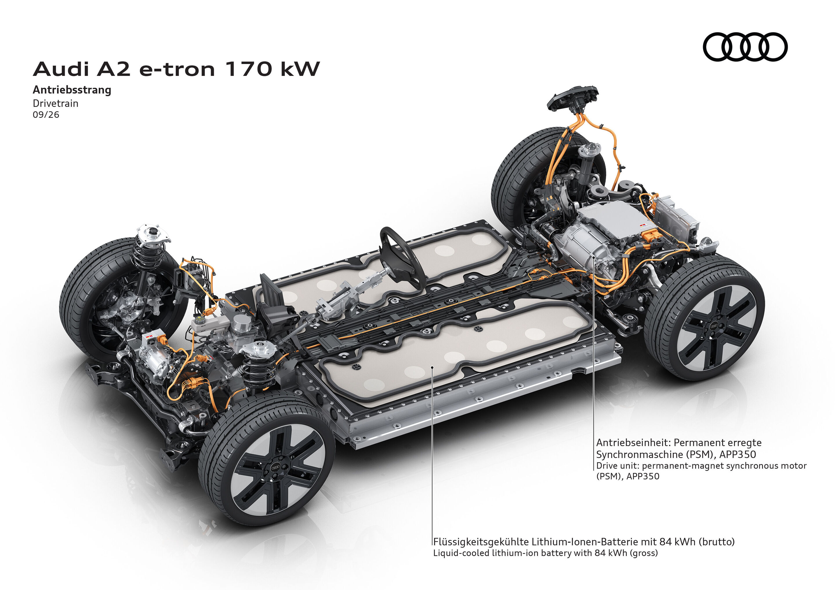 Illustration - Audi A2 e-tron drivetrain with 170 kW output - Permanent-magnet synchronous motor (PSM) and liquid-cooled lithium-ion battery with 84 kWh (gross).