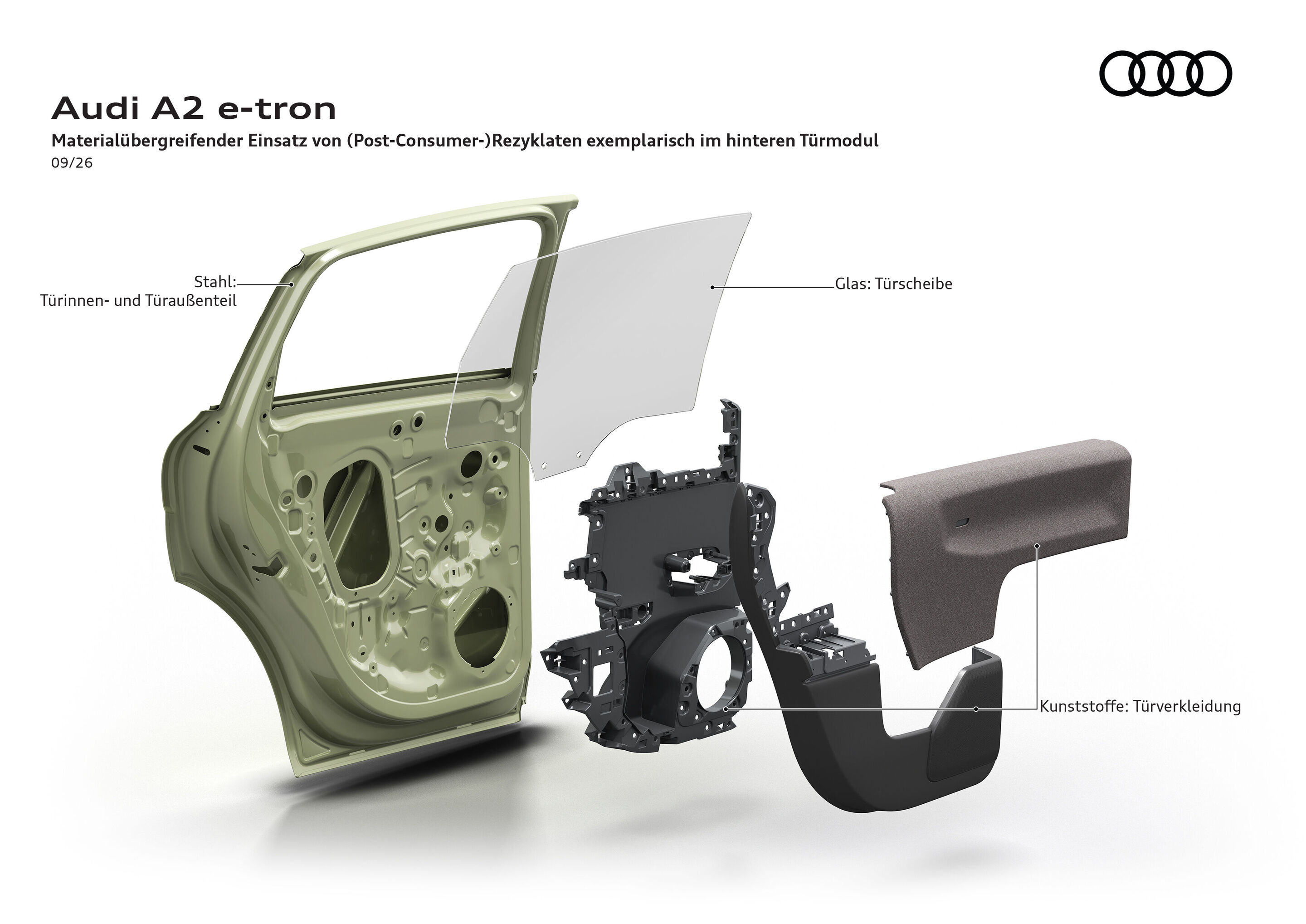 Illustration - Audi A2 e-tron - Farbe: Pistaziengrün. Explosionsdarstellung eines hinteren Türmoduls mit materialübergreifendem Einsatz von Post-Consumer-Rezyklaten in Stahl-, Glas- und Kunststoffkomponenten.