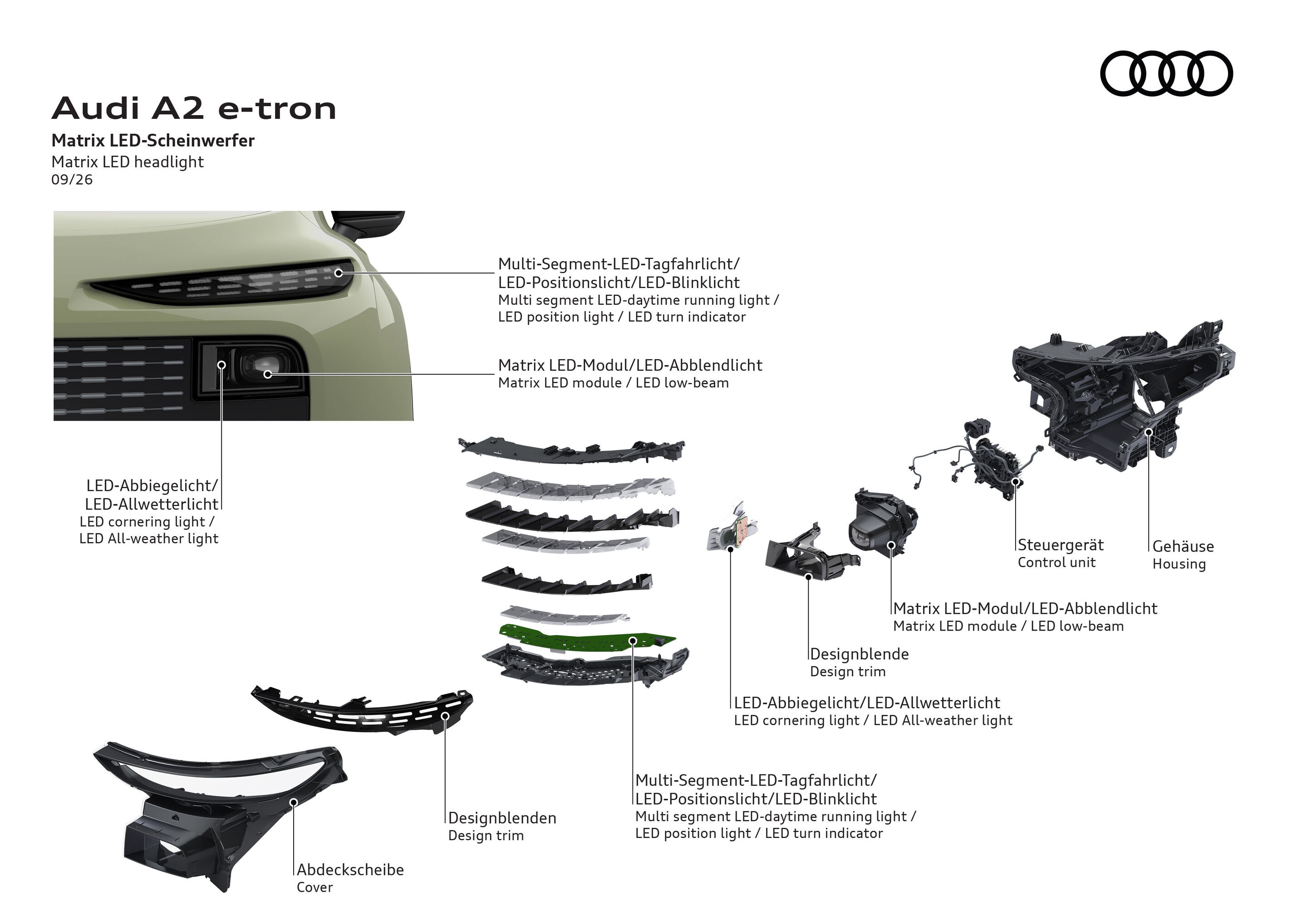 Illustration - Audi A2 e-tron - Farbe: Pistaziengrün. Explosionsdarstellung eines Matrix LED-Scheinwerfers mit Multi-Segment-Tagfahrlicht, Positionslicht, Blinklicht, Matrix LED-Modul, Abbiegelicht und den zugehörigen Komponenten