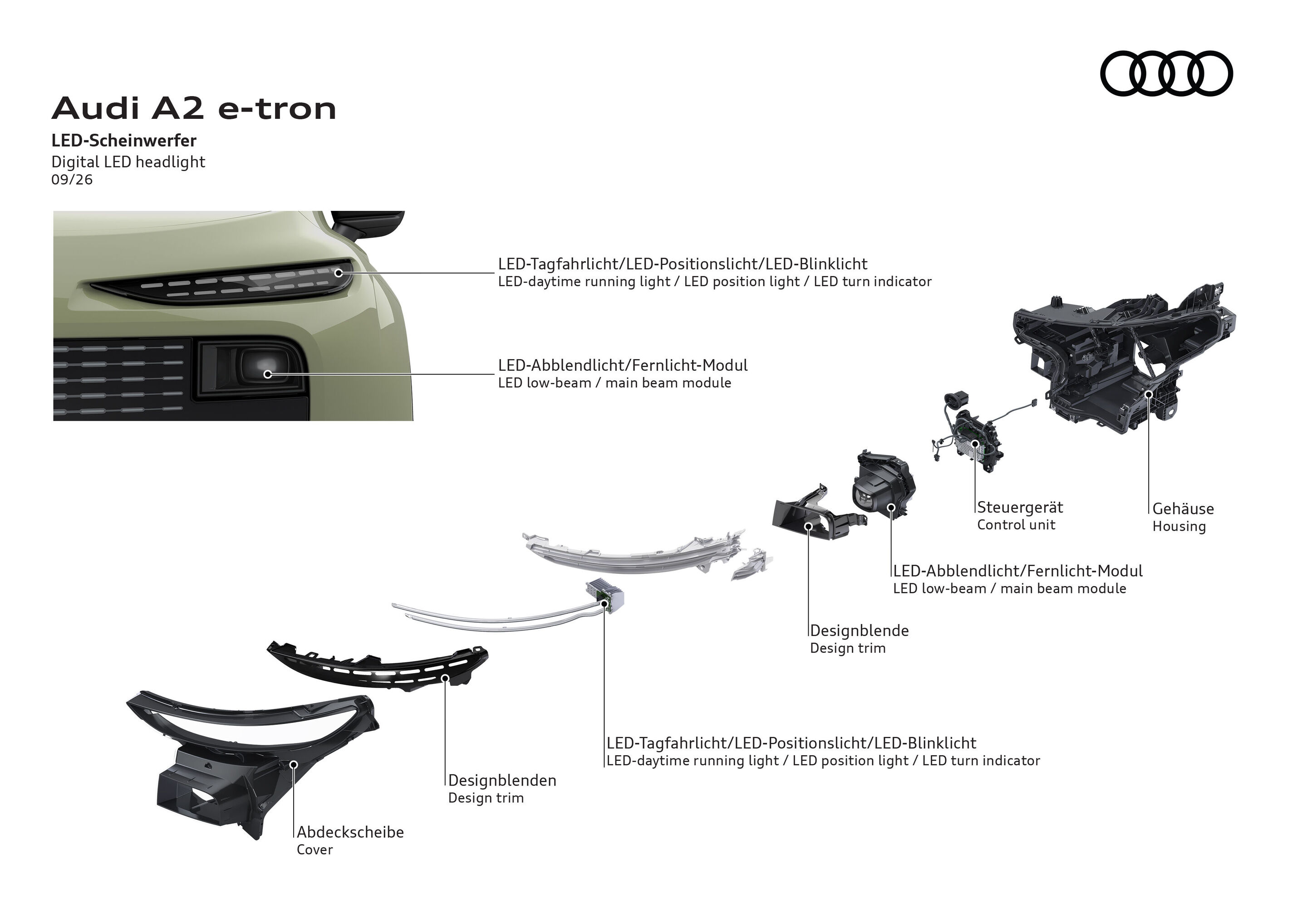 Illustration - Audi A2 e-tron - Farbe: Pistaziengrün, Explosionsdarstellung des LED-Scheinwerfers mit Tagfahrlicht, Positionslicht, Blinklicht, Abblend- und Fernlichtmodul sowie den zugehörigen Komponenten.