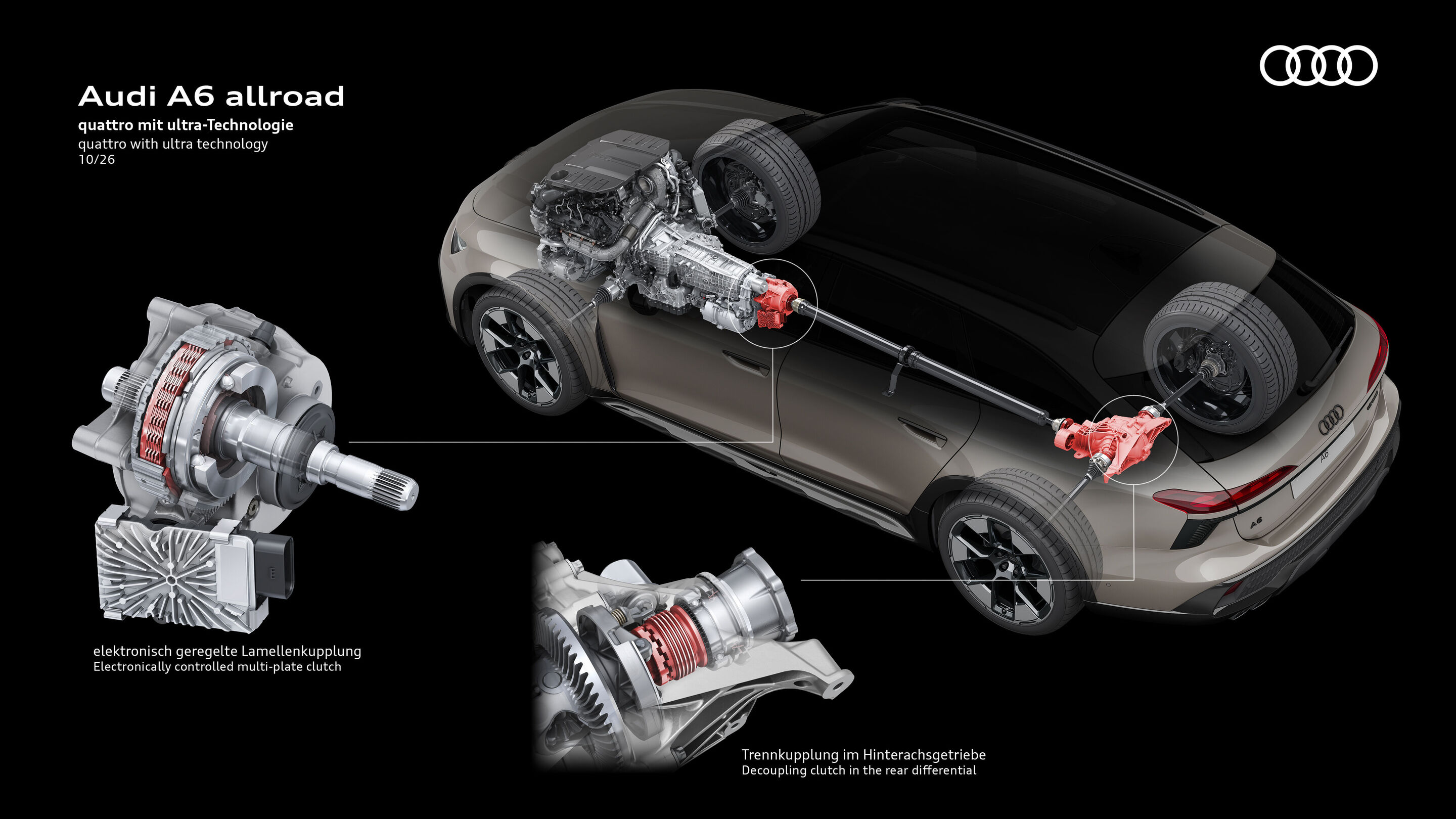 Illustration - IIllustration - Audi A6 allroad quattro with ultra technology - IIllustration - Audi A6 allroad quattro with ultra technology
