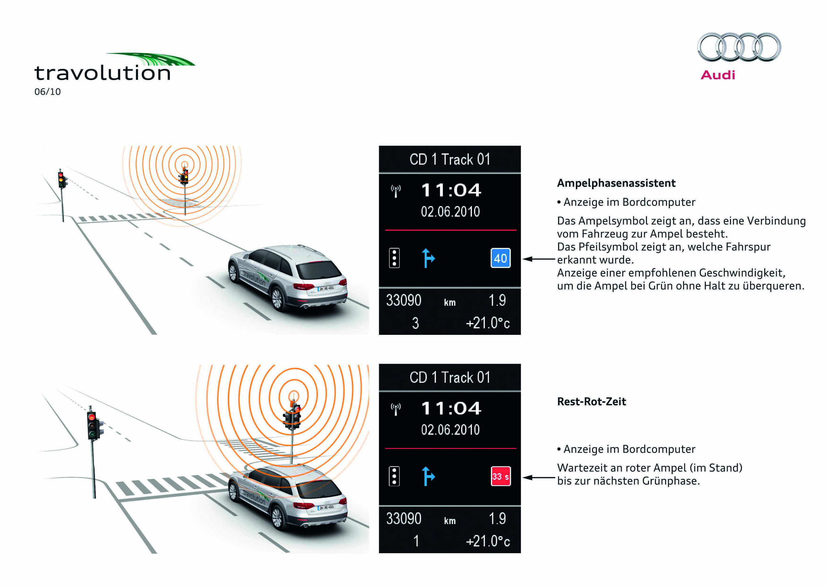 Illustration - Effizientes Fahren in der Stadt – das Audi-Projekt travolution