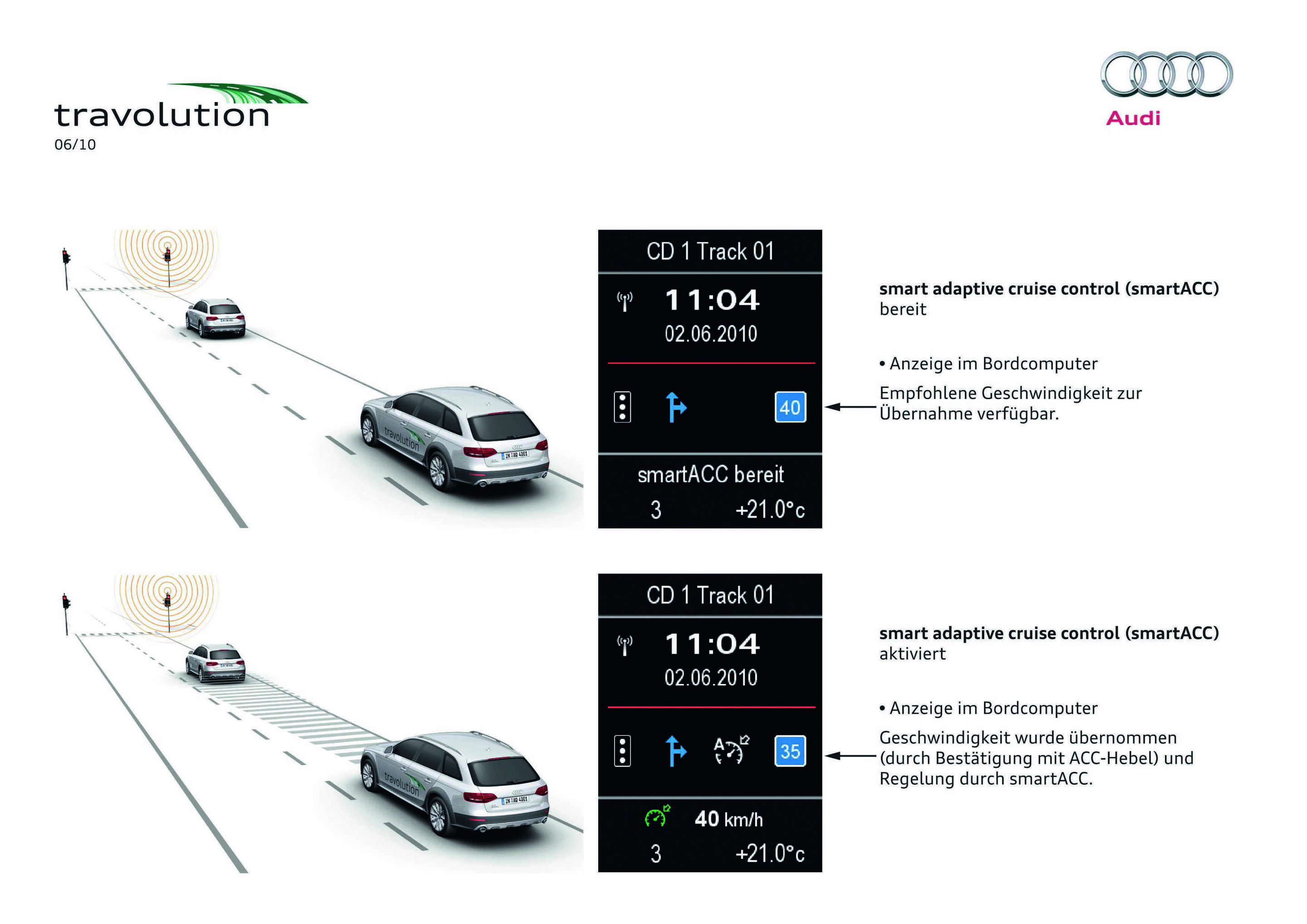 Illustration - Effizientes Fahren in der Stadt – das Audi-Projekt travolution
