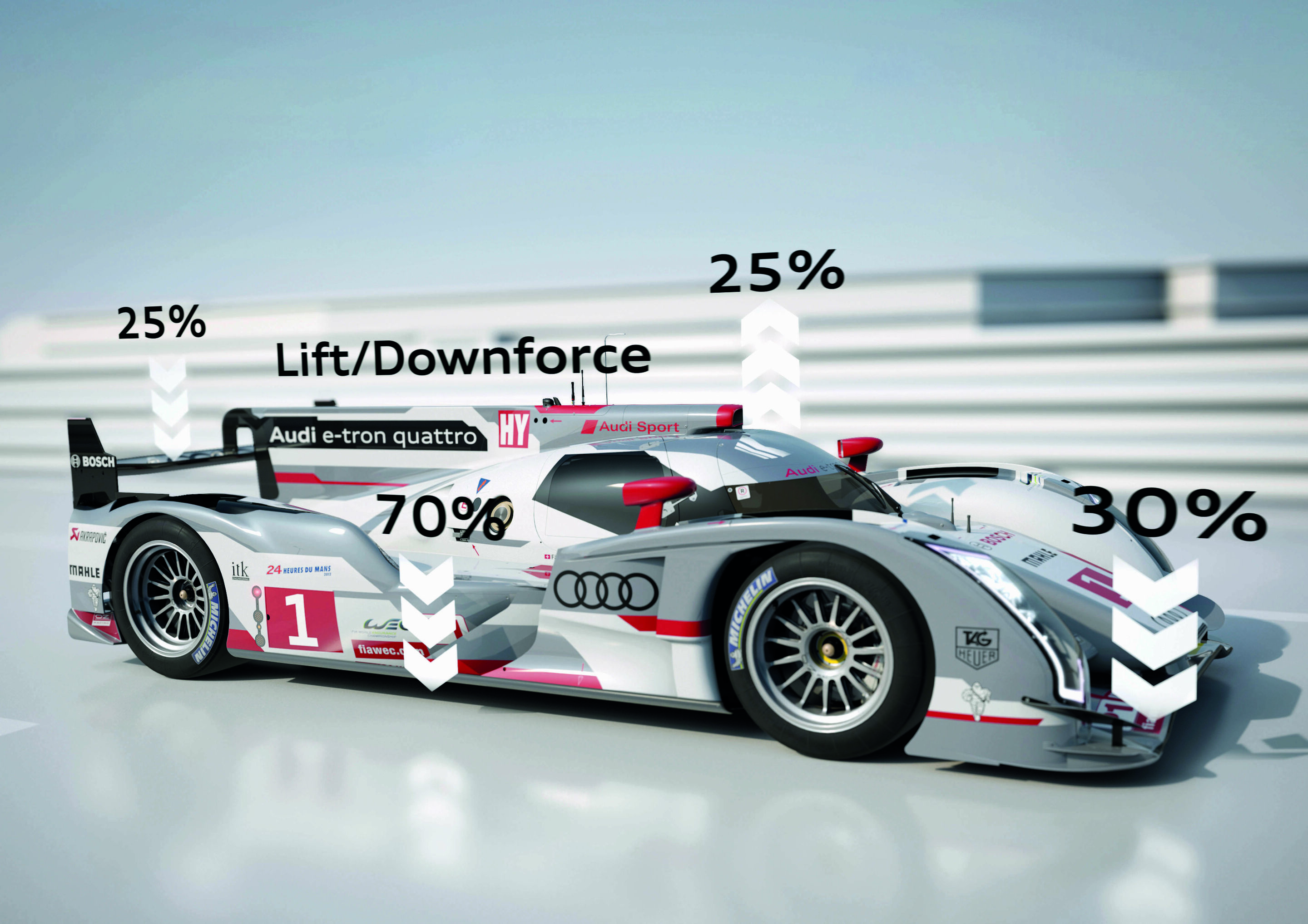 Illustration - Encounter – the Audi Technology Magazine 2/2012 - Audi R18 e-tron quattro: Lift and downforce – aerodynamic forces are precisely distributed for optimized dynamics.