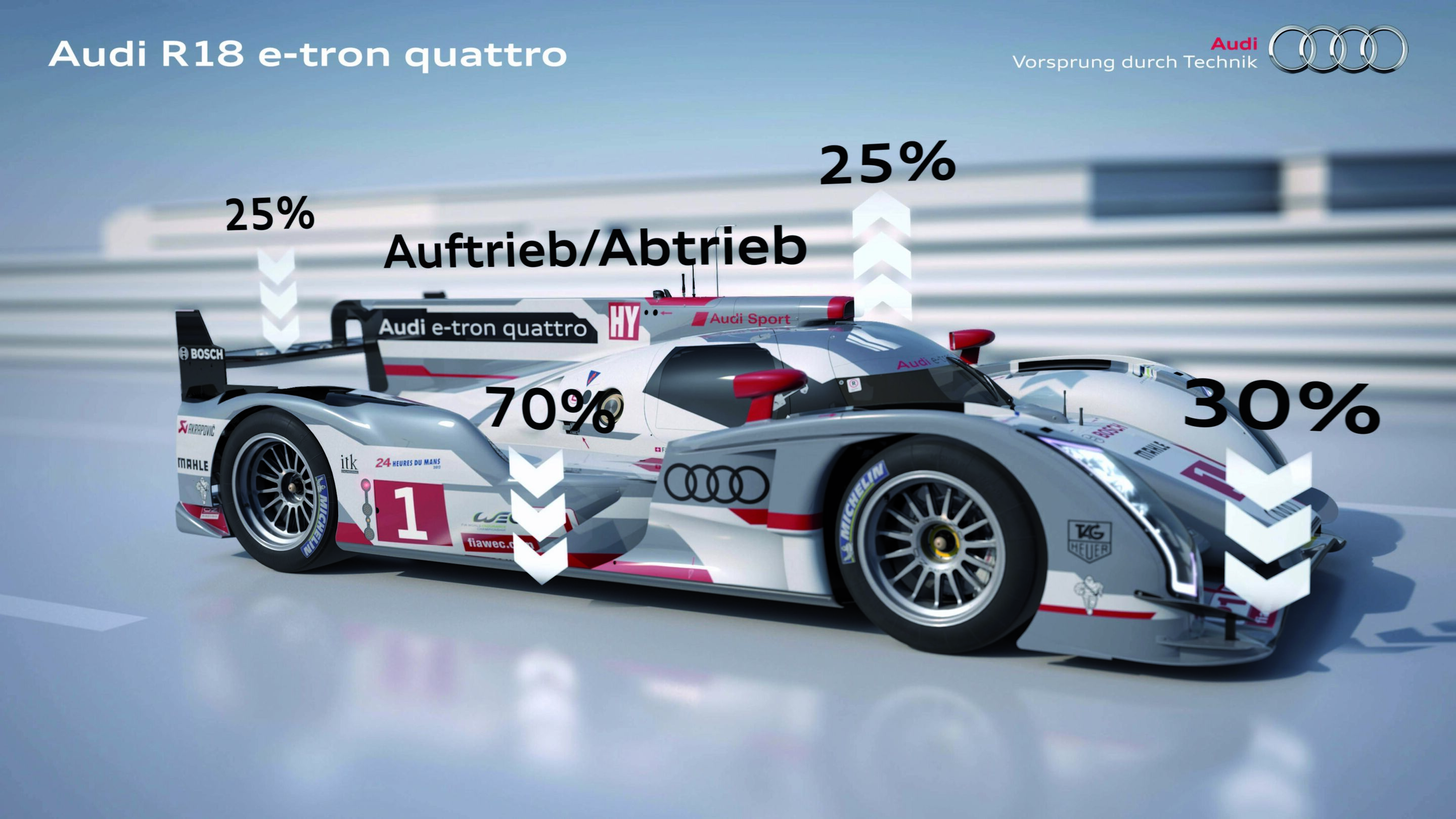 Illustration - Audi R18 e-tron quattro