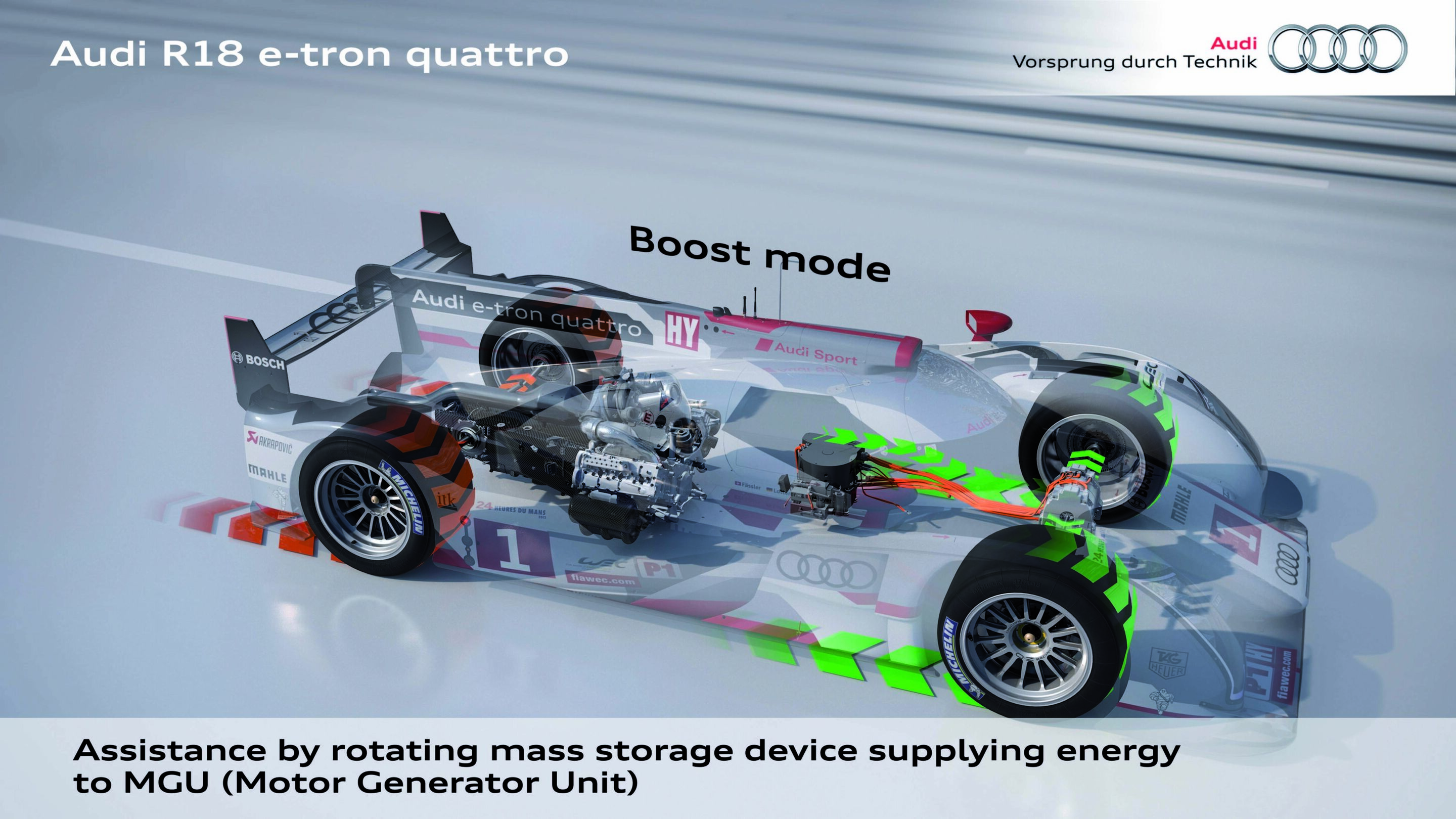 Illustration - Audi R18 e-tron quattro