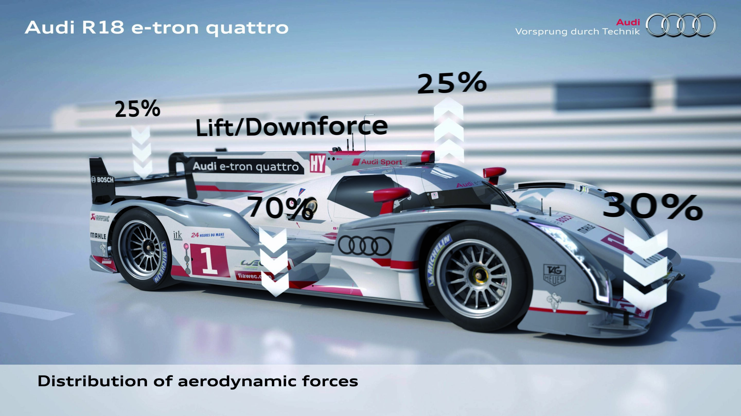 Illustration - Audi R18 e-tron quattro