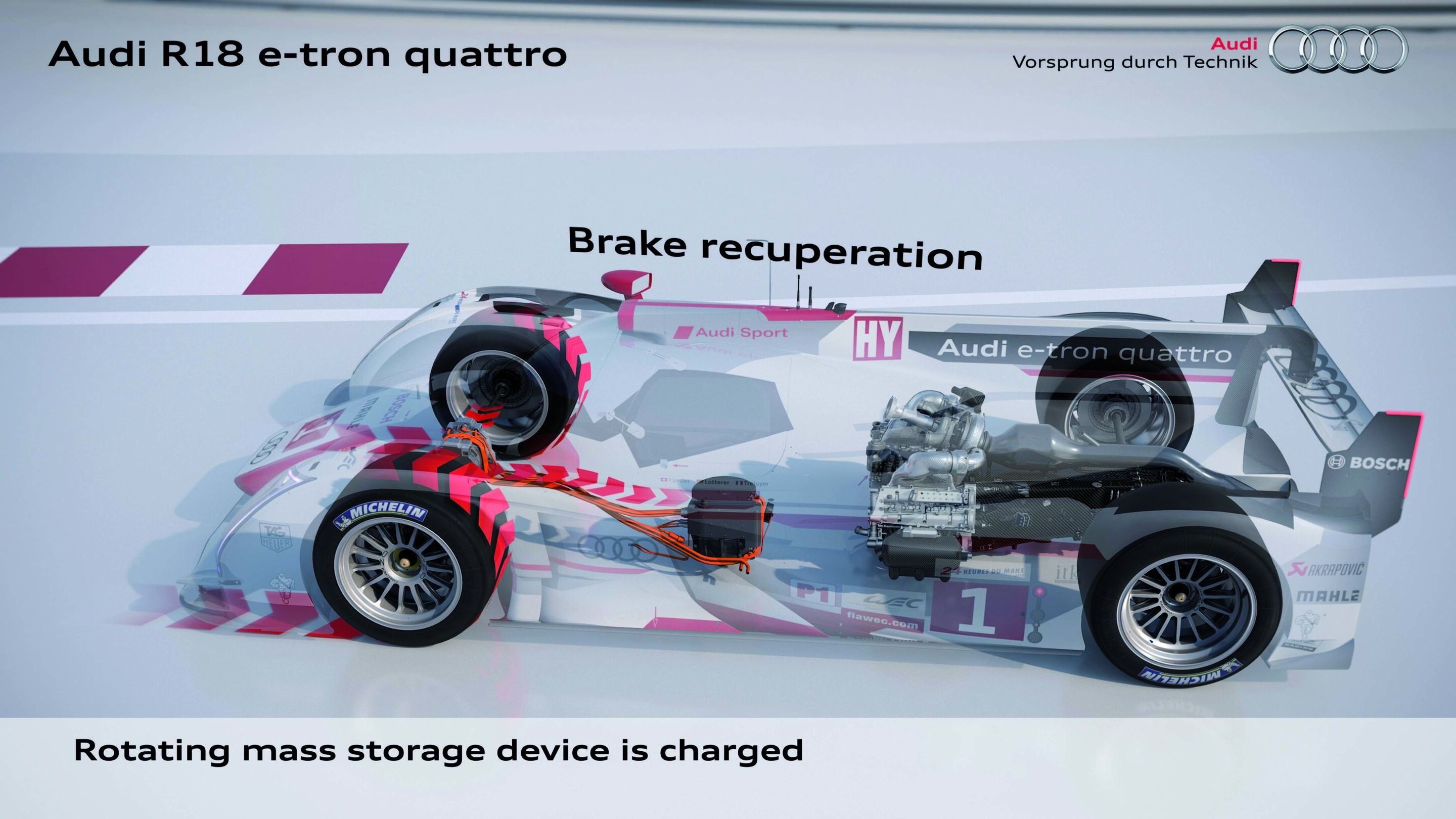 Illustration - Audi R18 e-tron quattro
