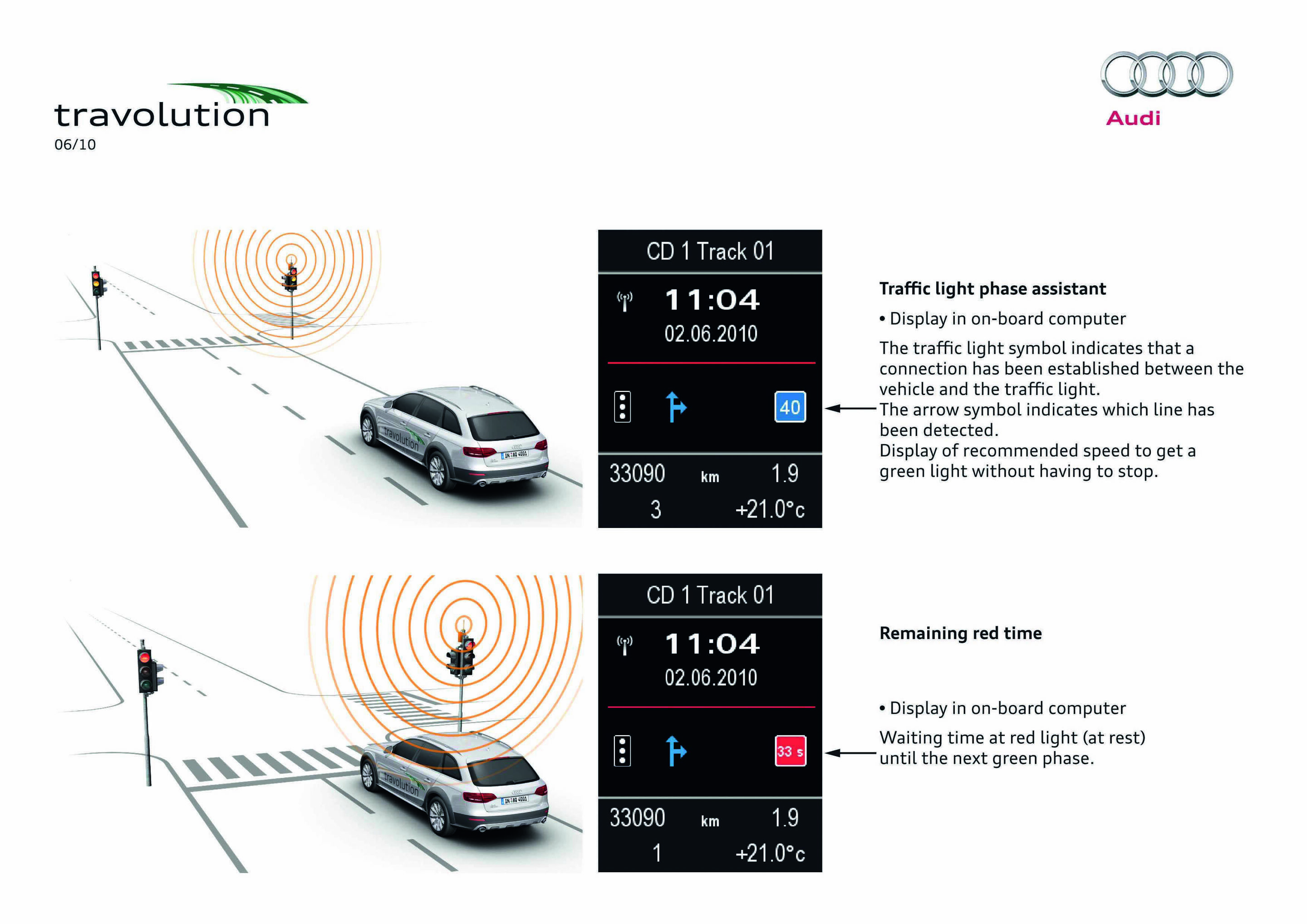 Illustration - Efficient urban driving – the Audi travolution project