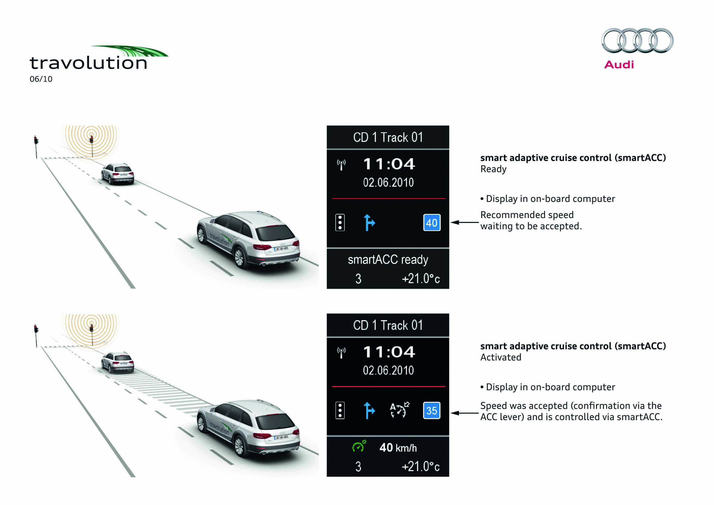 Illustration - Efficient urban driving – the Audi travolution project