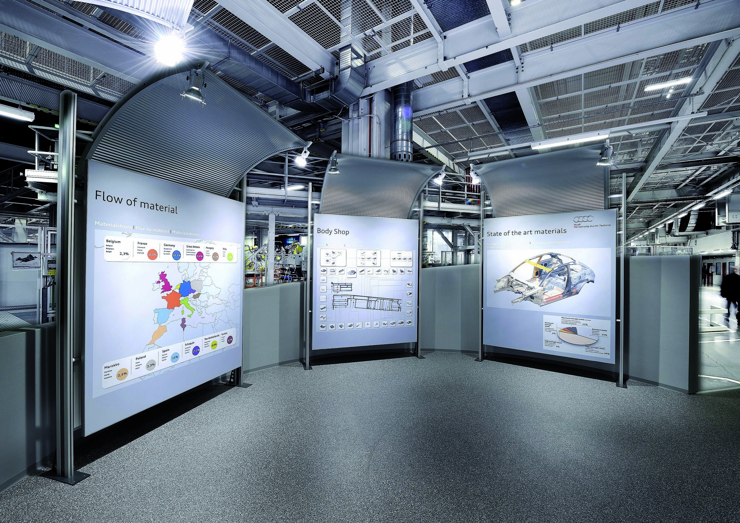 Audi Brussels – Factory Tour