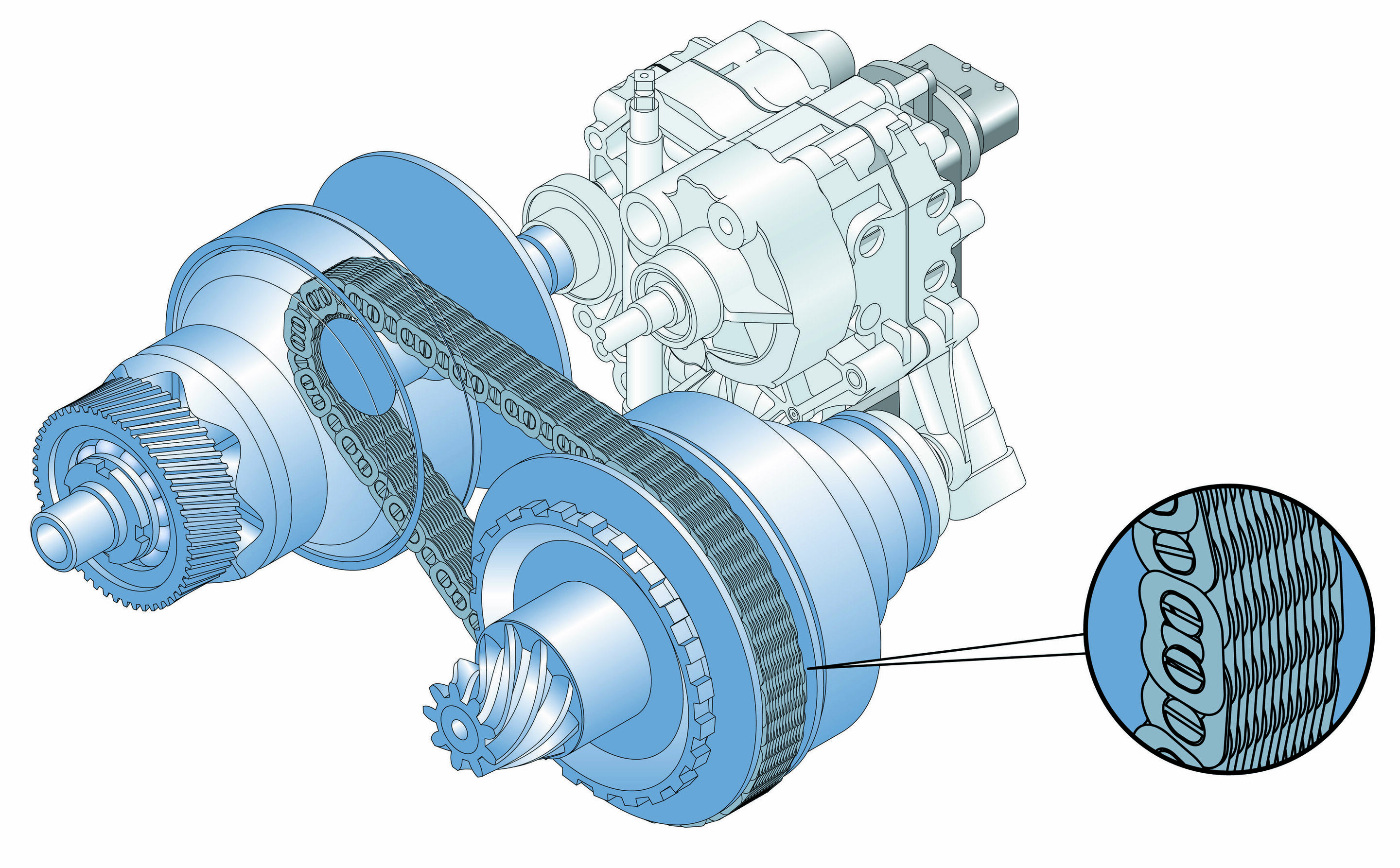 Audi multitronic; Variator with Link-plate chain