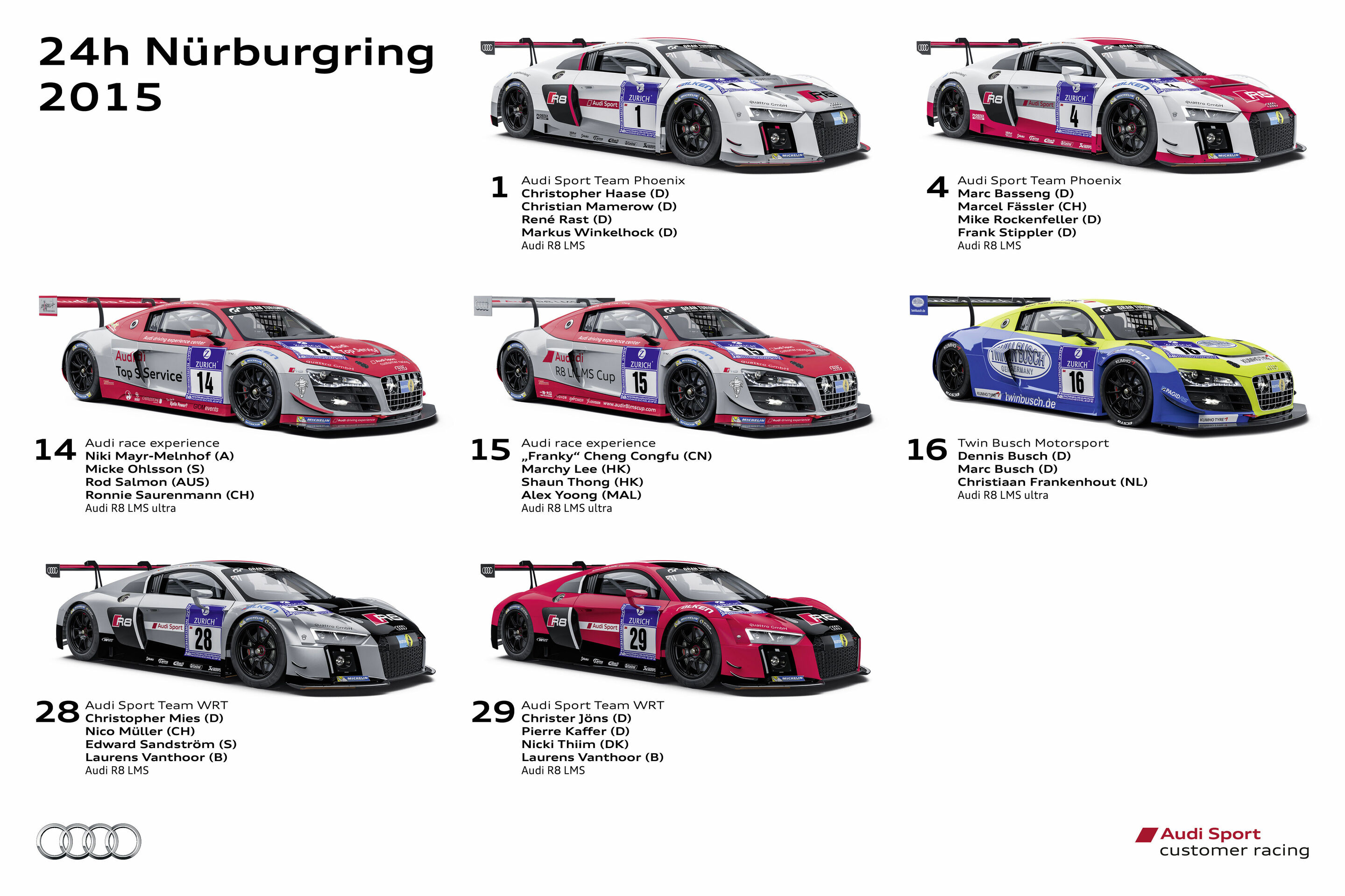 24-hour race at the Nürburgring: Audi R8 LMS in endurance run - The Audi R8 LMS and R8 LMS ultra for the 2015 Nürburgring 24 Hours