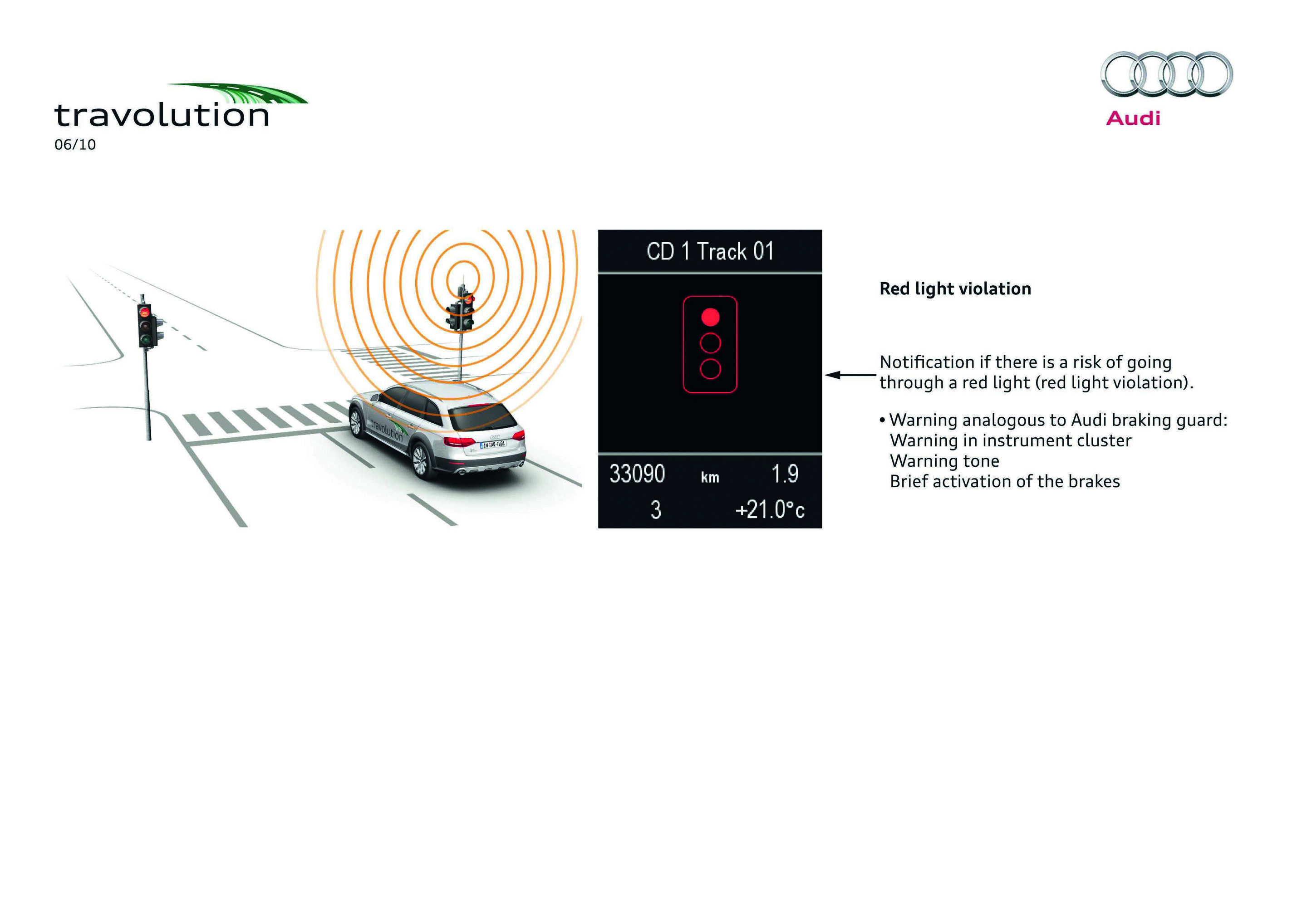 Illustration - Efficient urban driving – the Audi travolution project