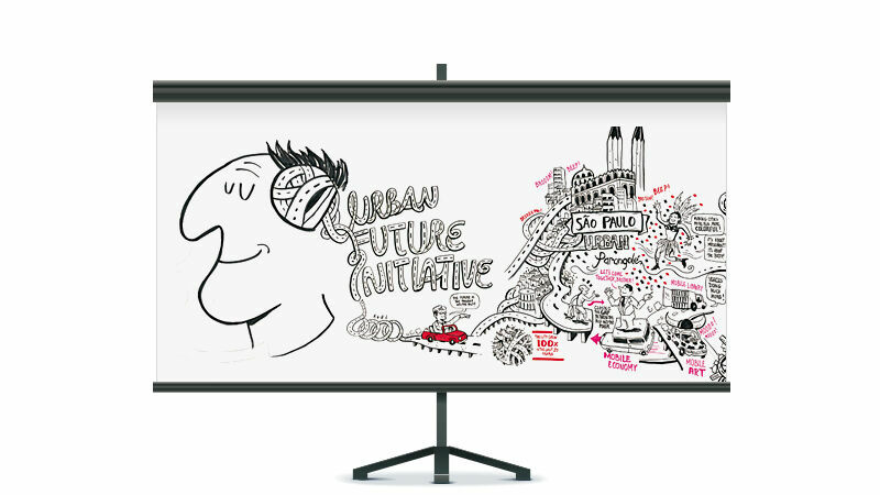 Audi Urban Future - Audi Urban Future