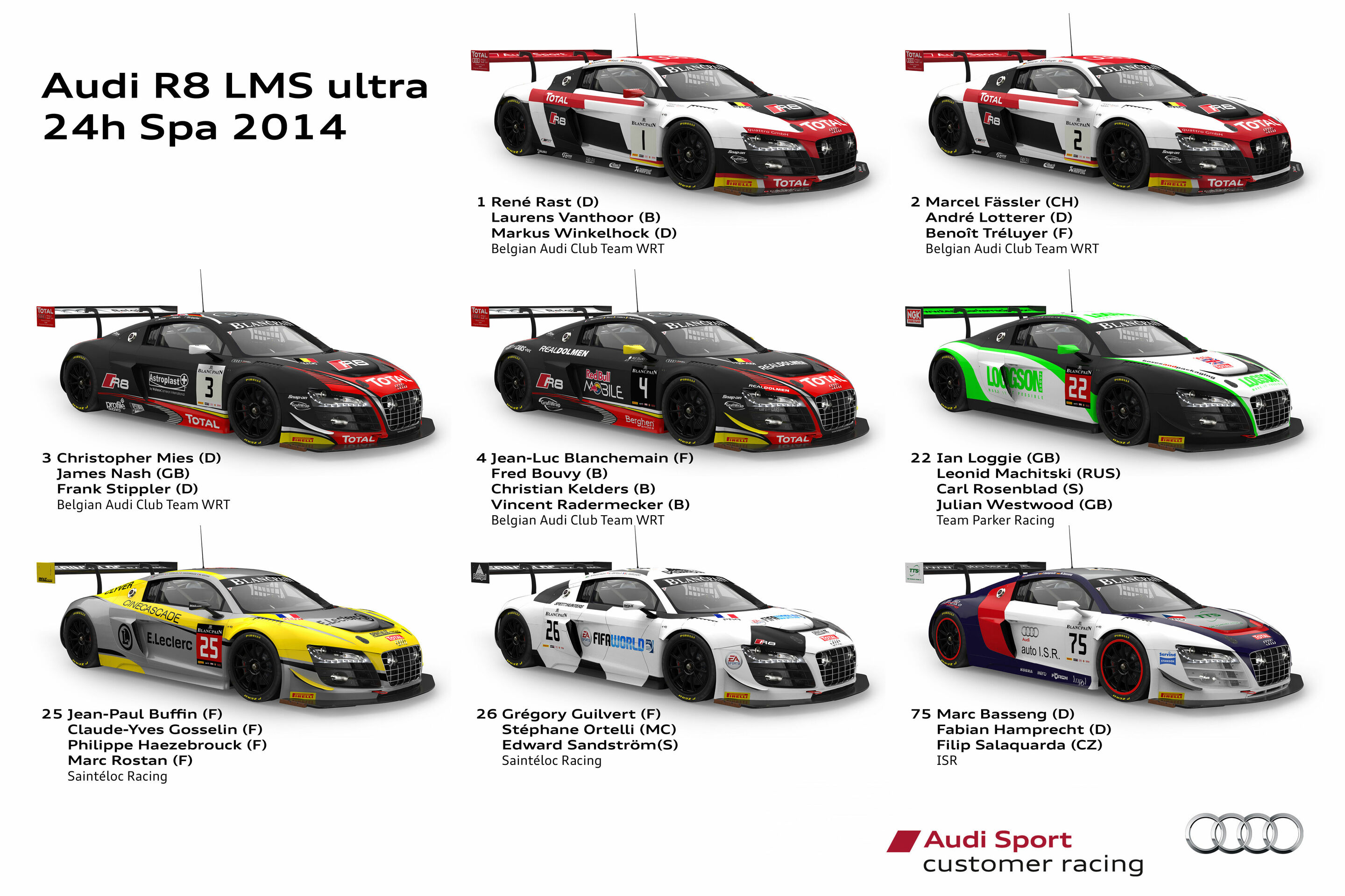 Audi-Teams wollen in Spa erneut aufs Siegerpodest - Zwei 24-Stunden-Rennen hat Audi in diesem Jahr bereits gewonnen. In Spa bietet sich am 26./27. Juli die Chance, ein drittes 24-Stunden-Rennen innerhalb von nur sechs Wochen zu gewinnen. Beim größten...