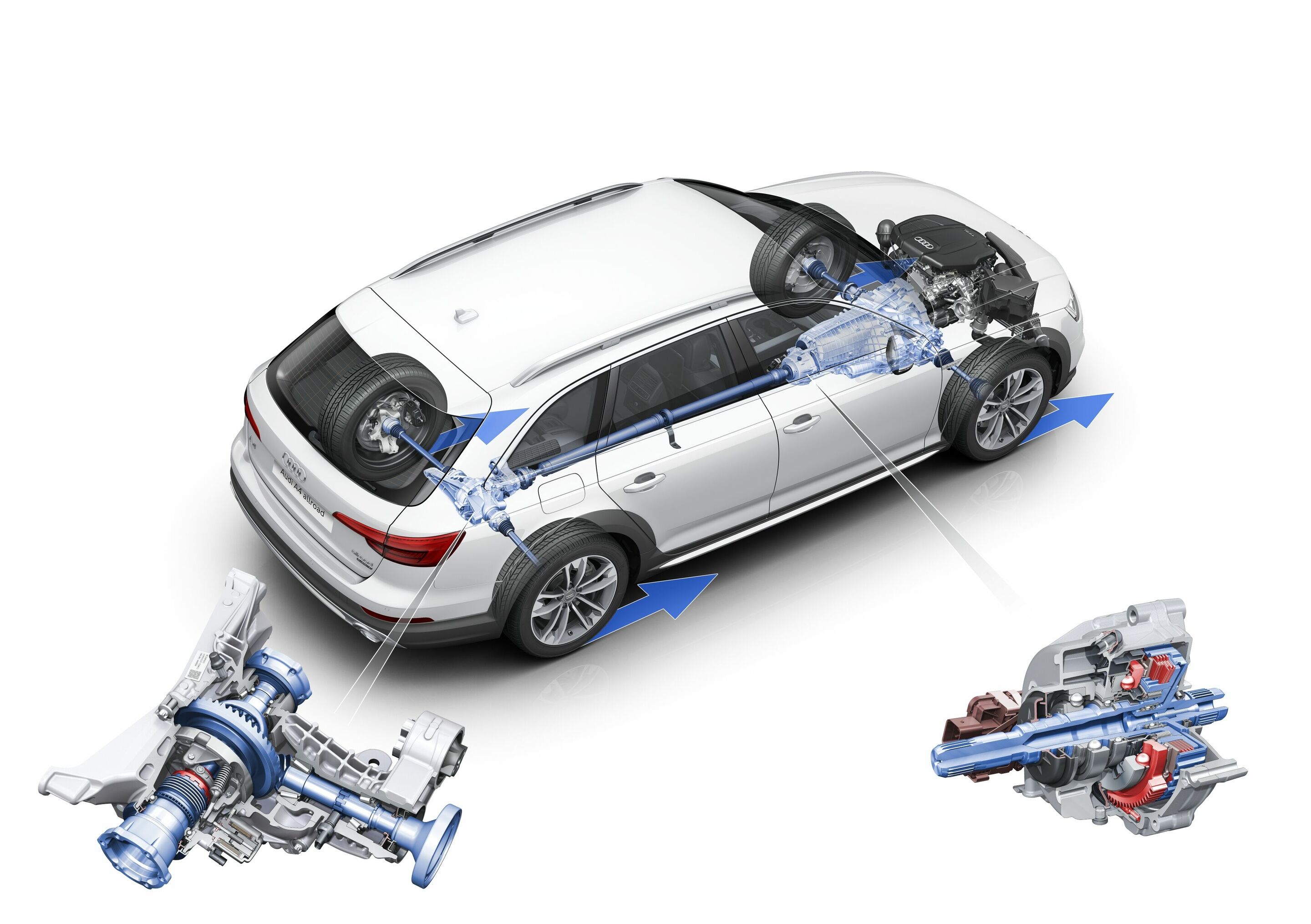 Illustration - Audi A4 allroad quattro - Illustrationen für die Basisinformation