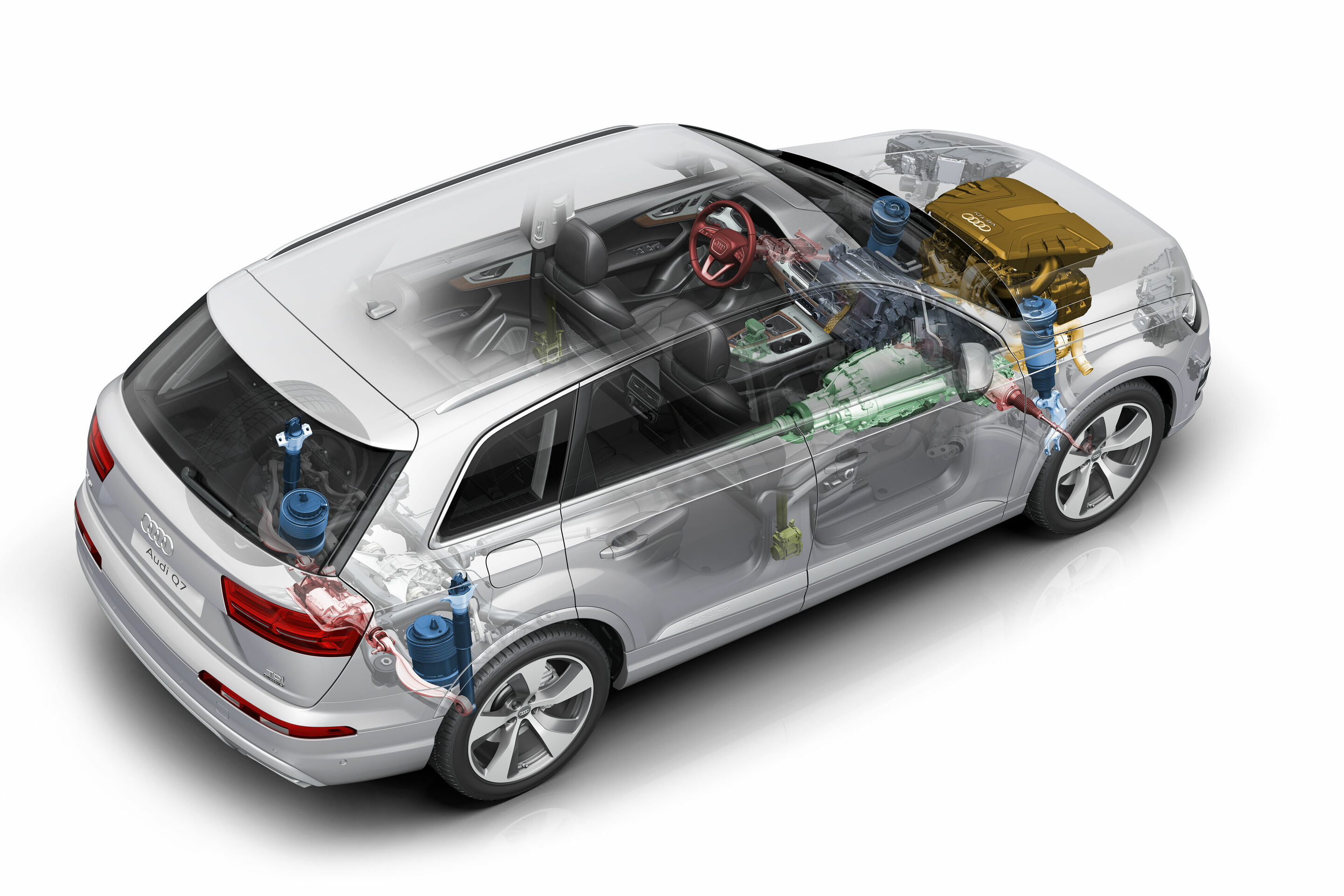 Illustration - Audi Q5: Audi drive select - Illustration für das Technik Lexikon