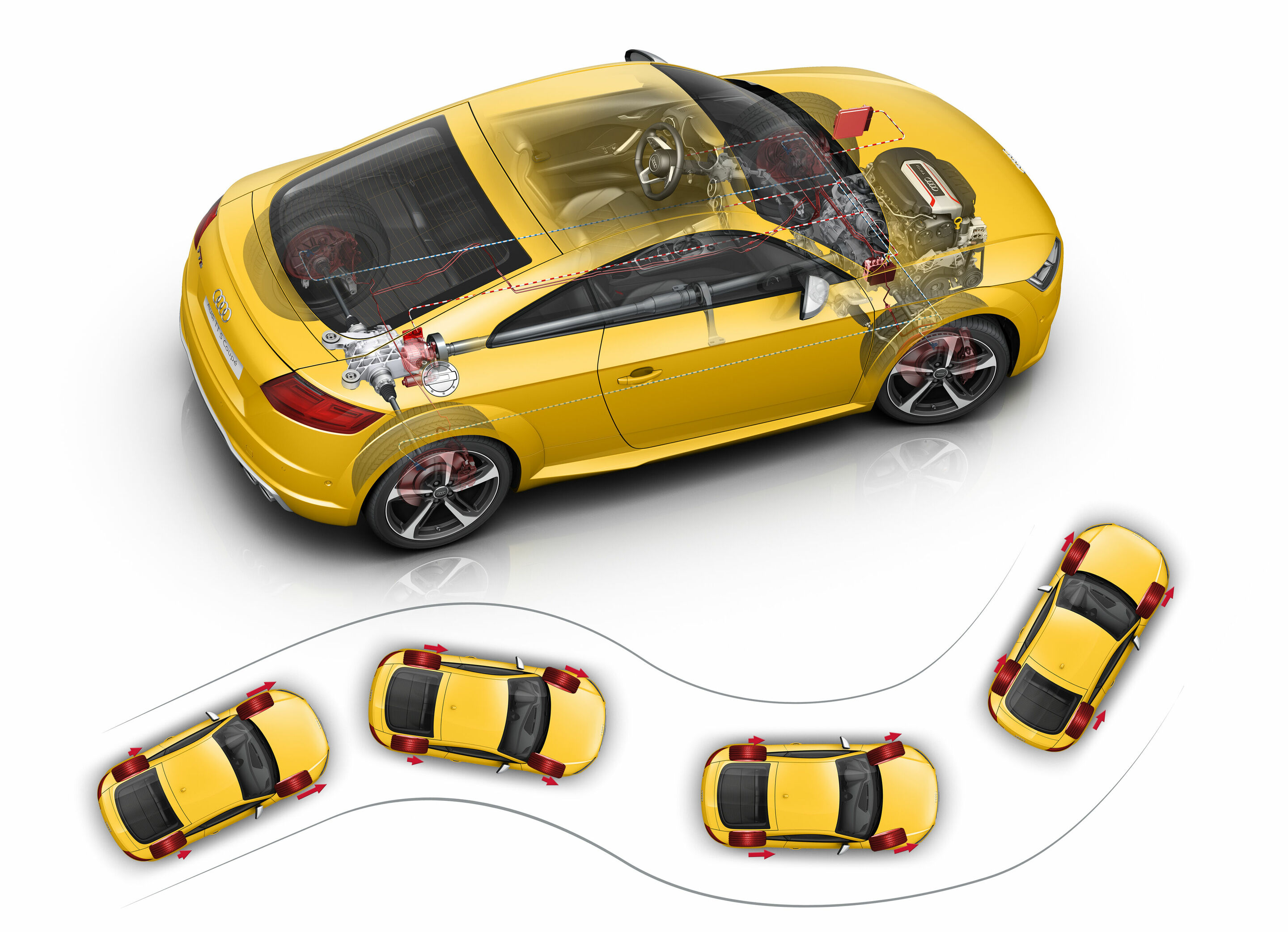Illustration - Audi TT Coupé: Wheel-selective torque control - Illustration for the technology lexicon