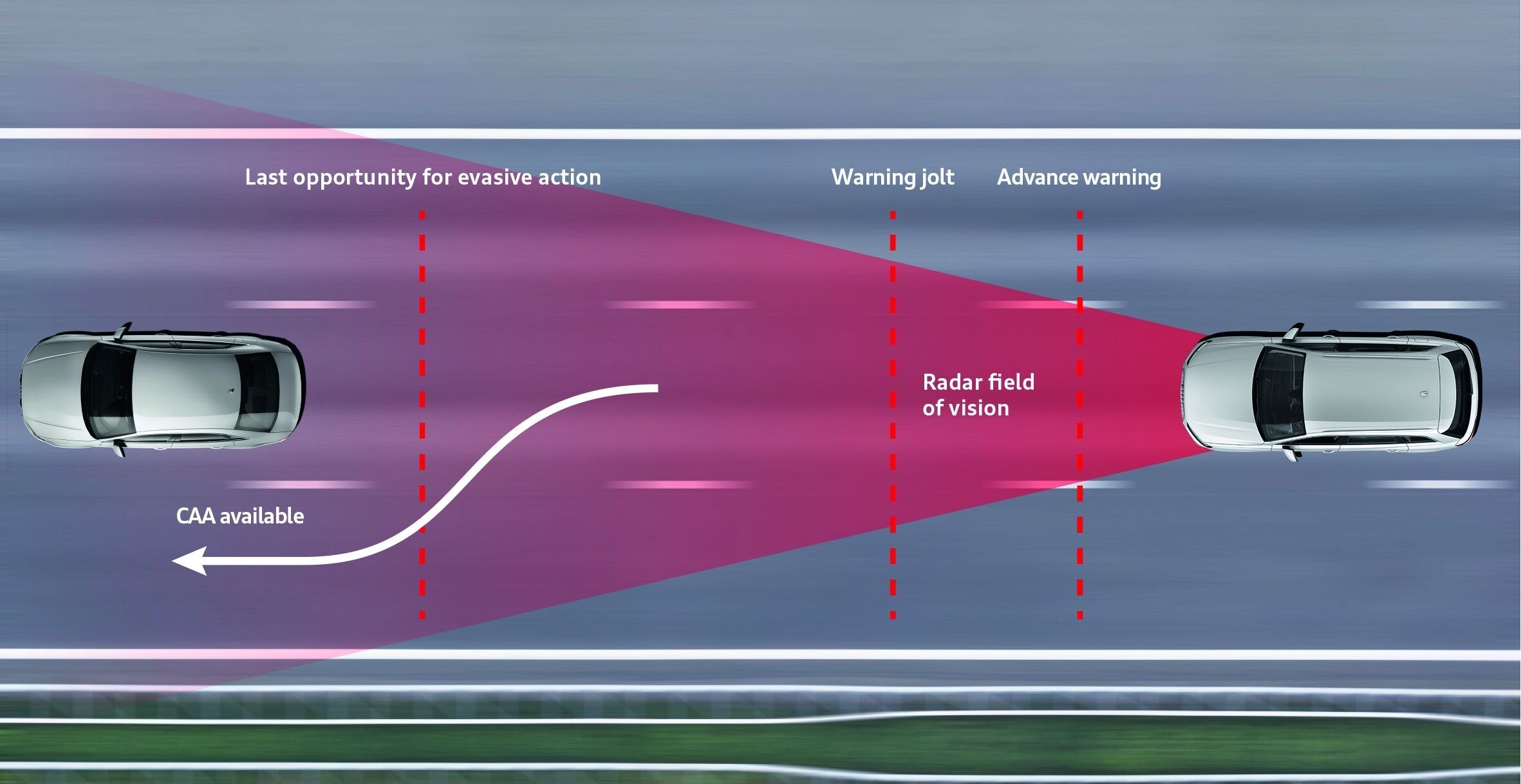 Illustration - Collision avoidance assist - Collision avoidance assist helps the driver steer around an obstacle in a critical situation.
