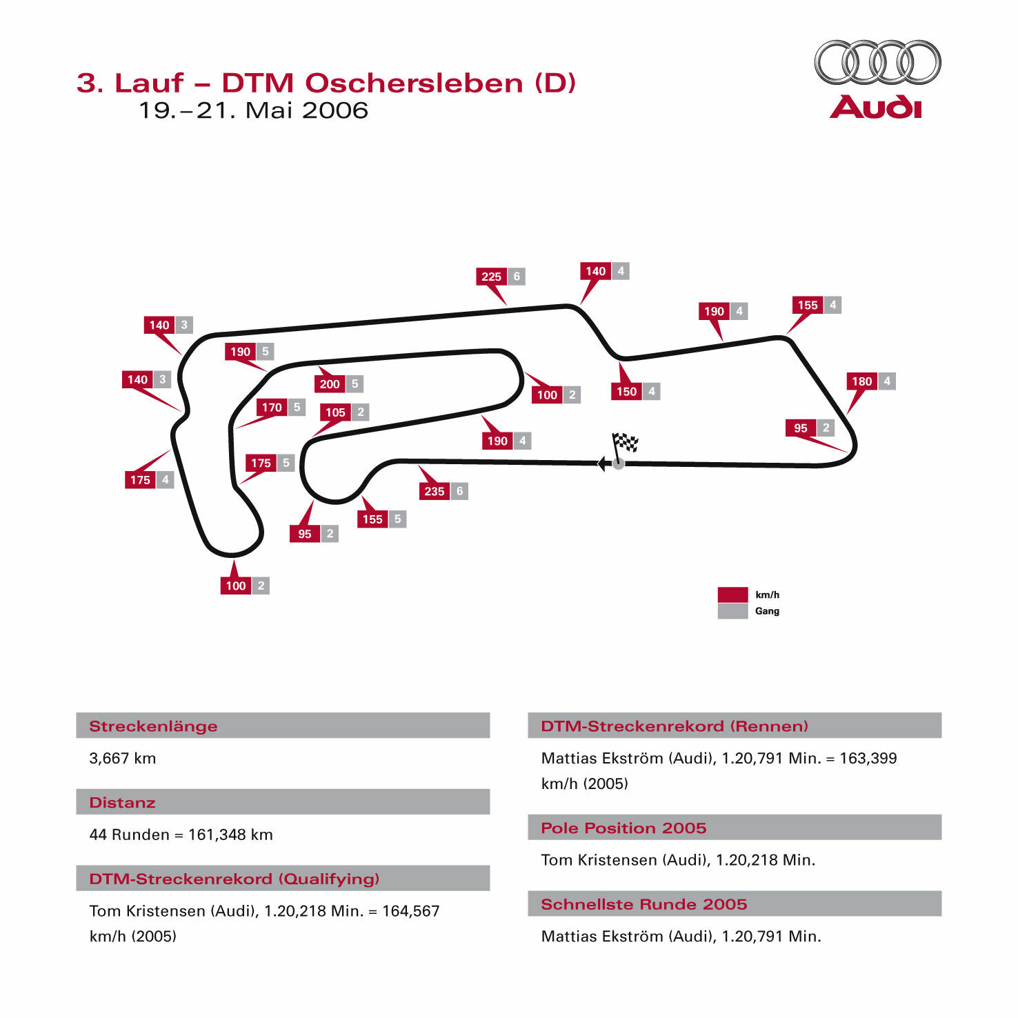DTM 2006 - Die Strecke in Oschersleben (Infografik)