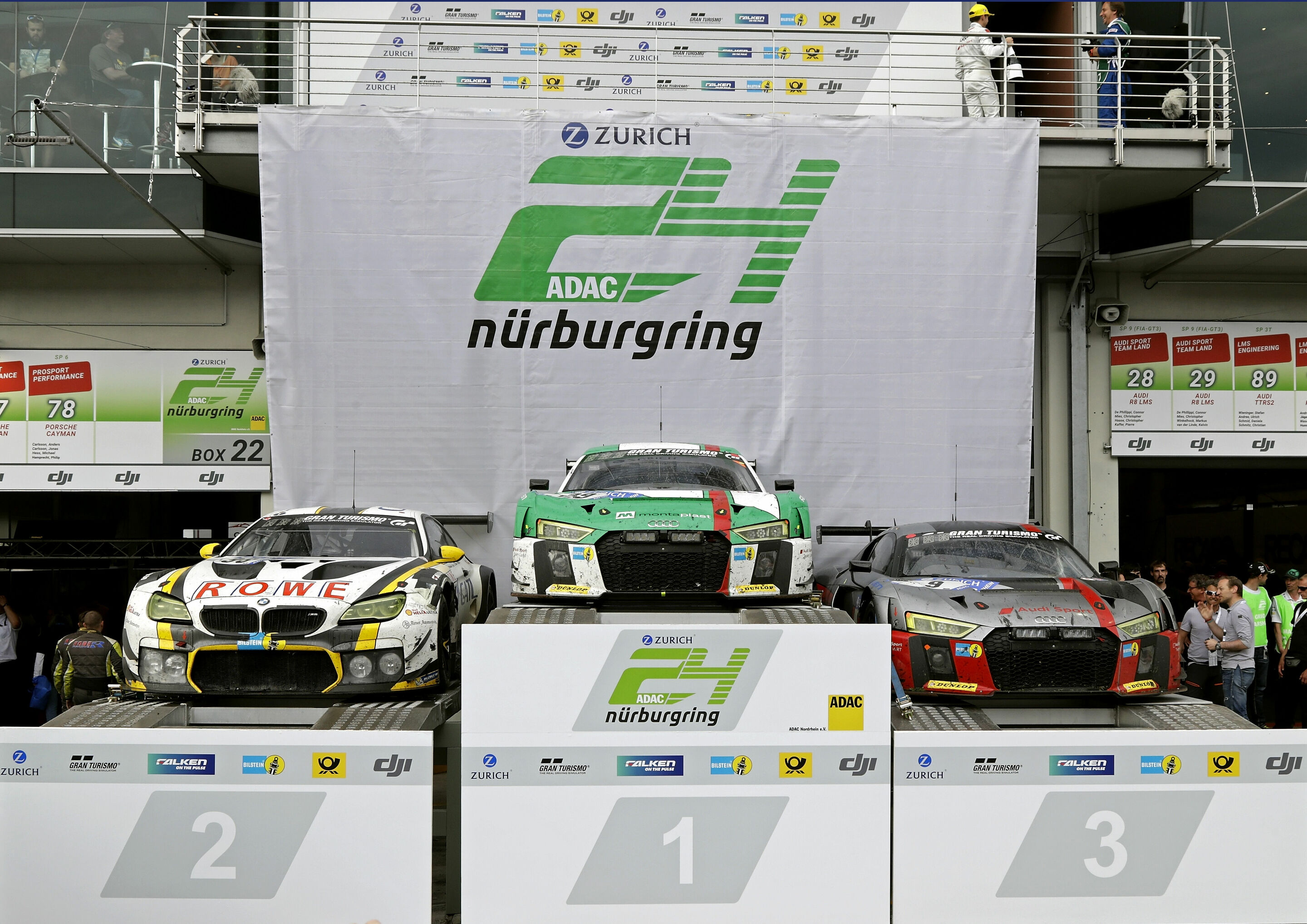 24h Nürburgring 2017 - Podium