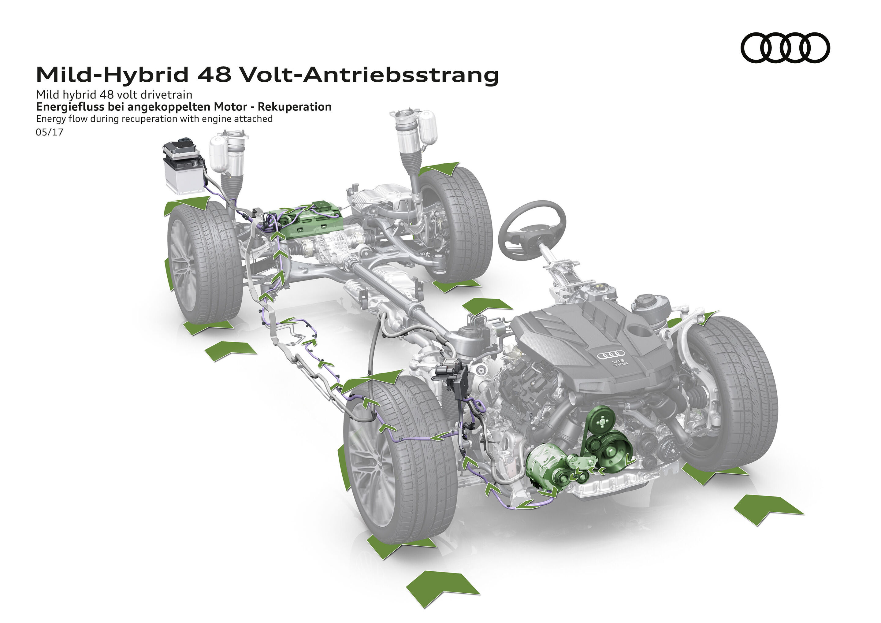 Illustration - Mild hybrid 48 volt drivetrain - Energy flow during recuperation with engine attached