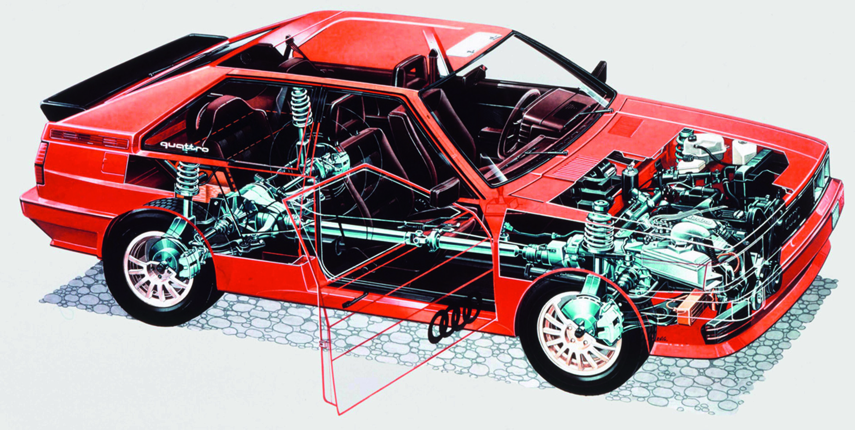 Anniversary magazine History - quattro – the cut-away image shows the technology in detail