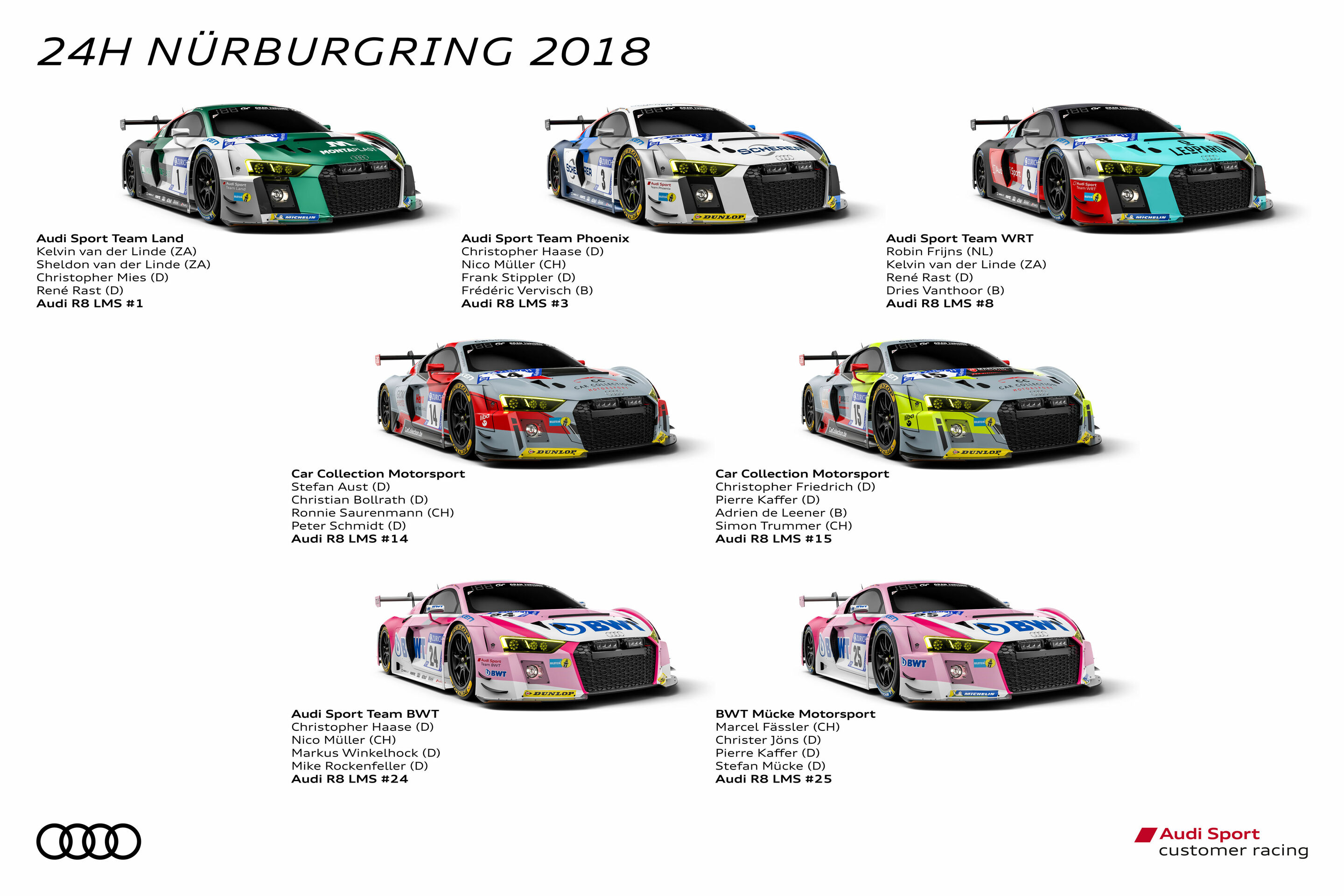24h Nürburgring 2018 - Audi Sport customer racing, 24h Nürburgring 2018