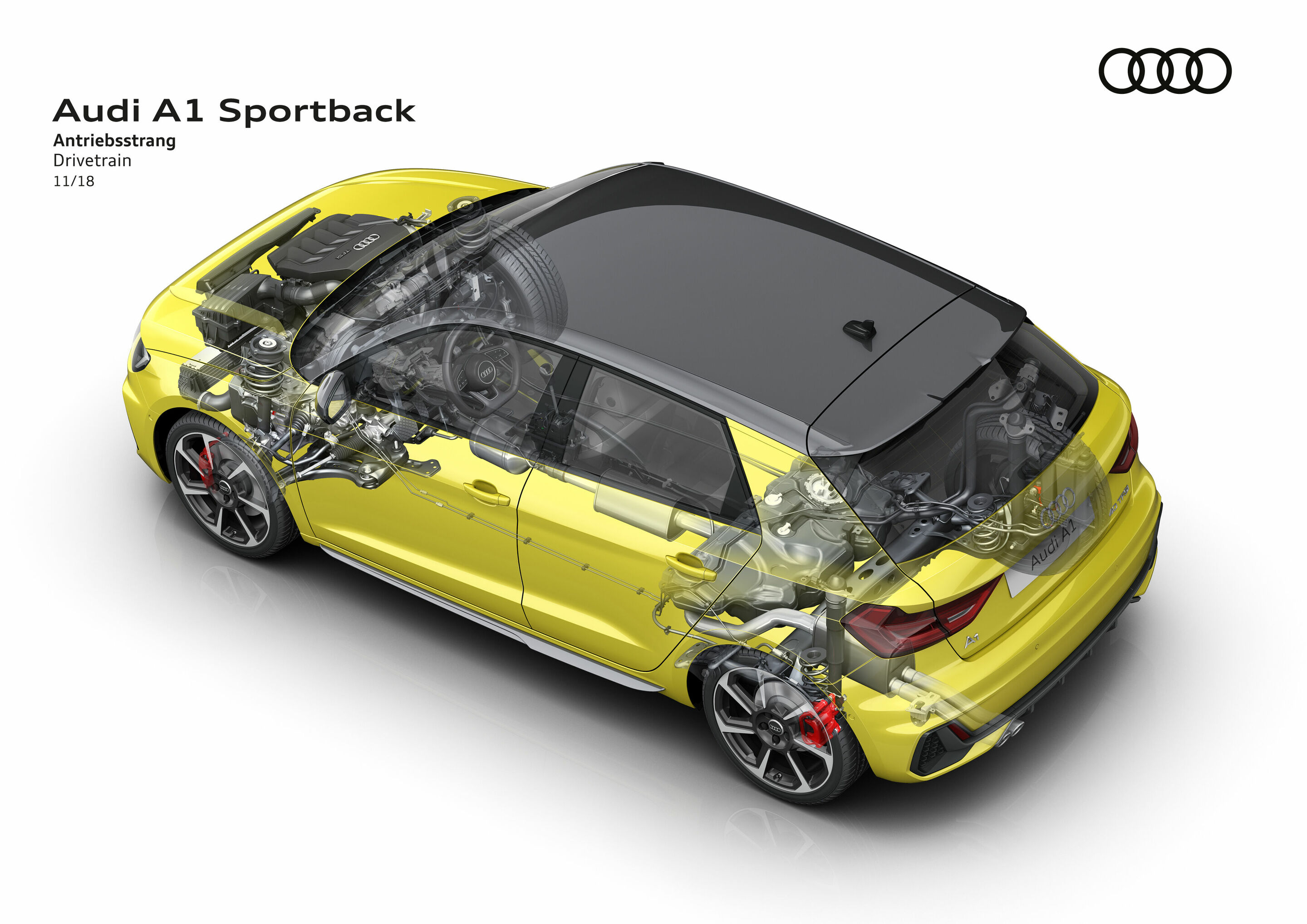 Audi A1 Sportback - Antriebsstrang