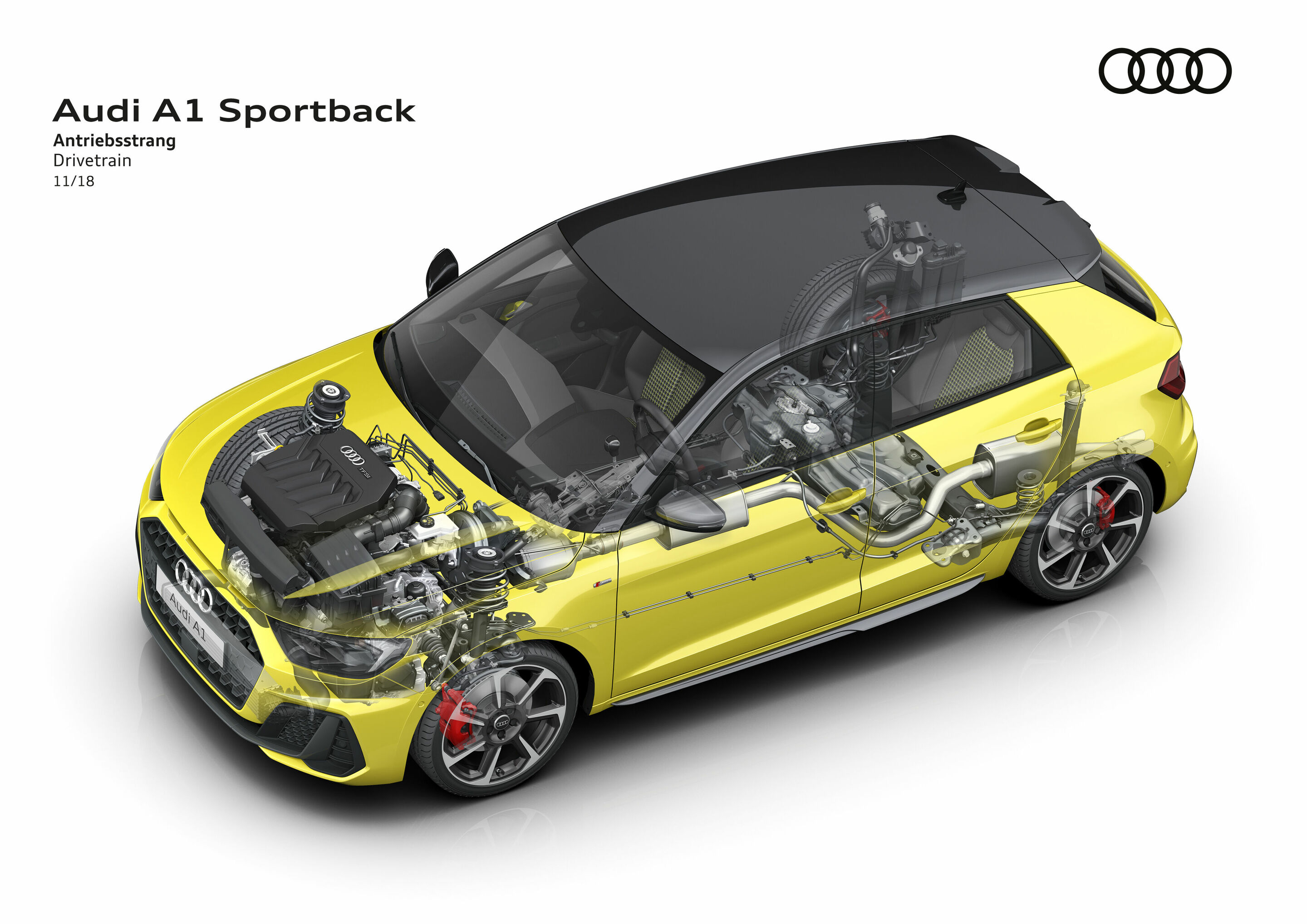 Audi A1 Sportback - Antriebsstrang