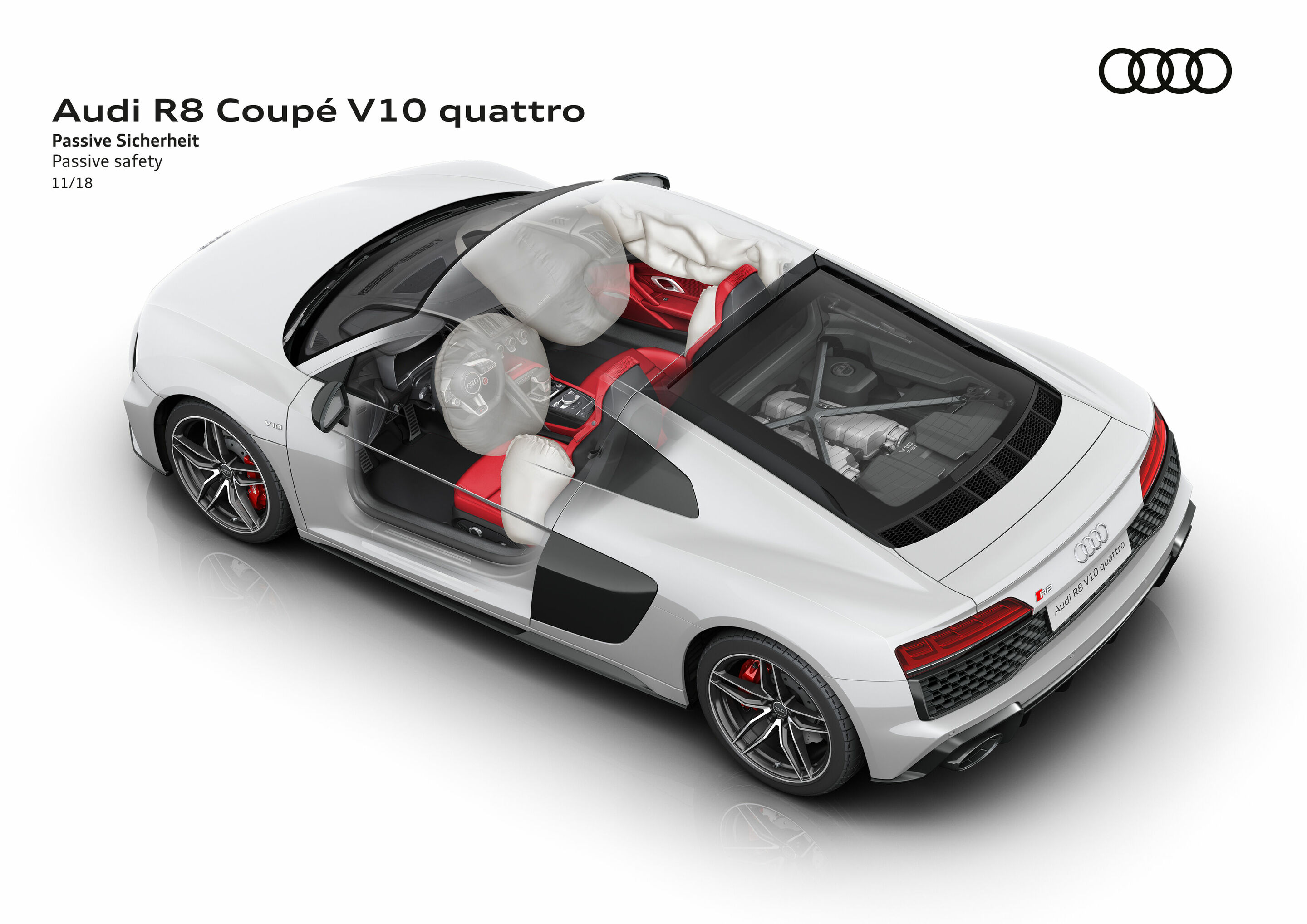Illustration - Audi R8 Coupé V10 quattro - Passive safety